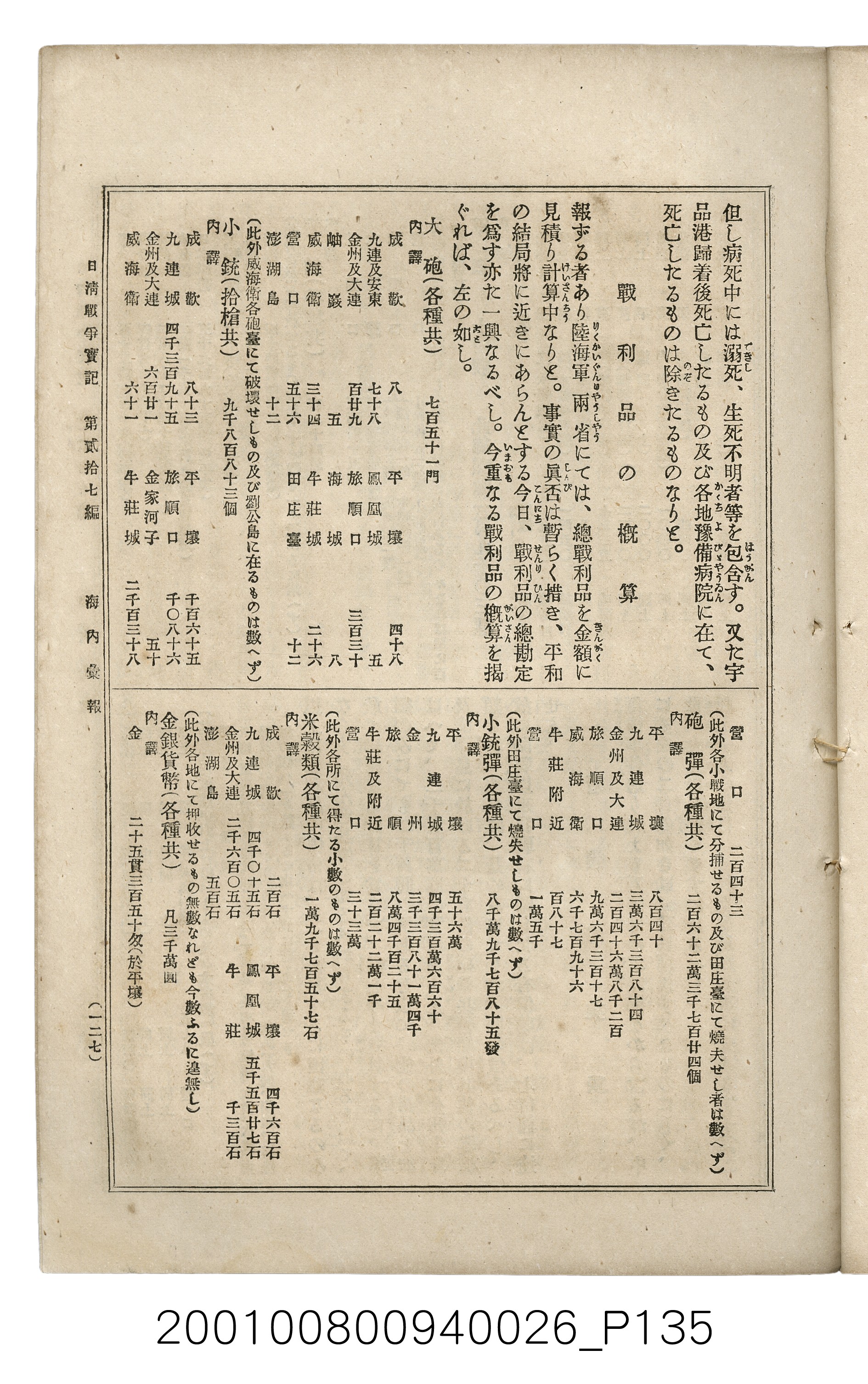 博文館發行《日清戰爭實記》第貳拾七編 (共149張)