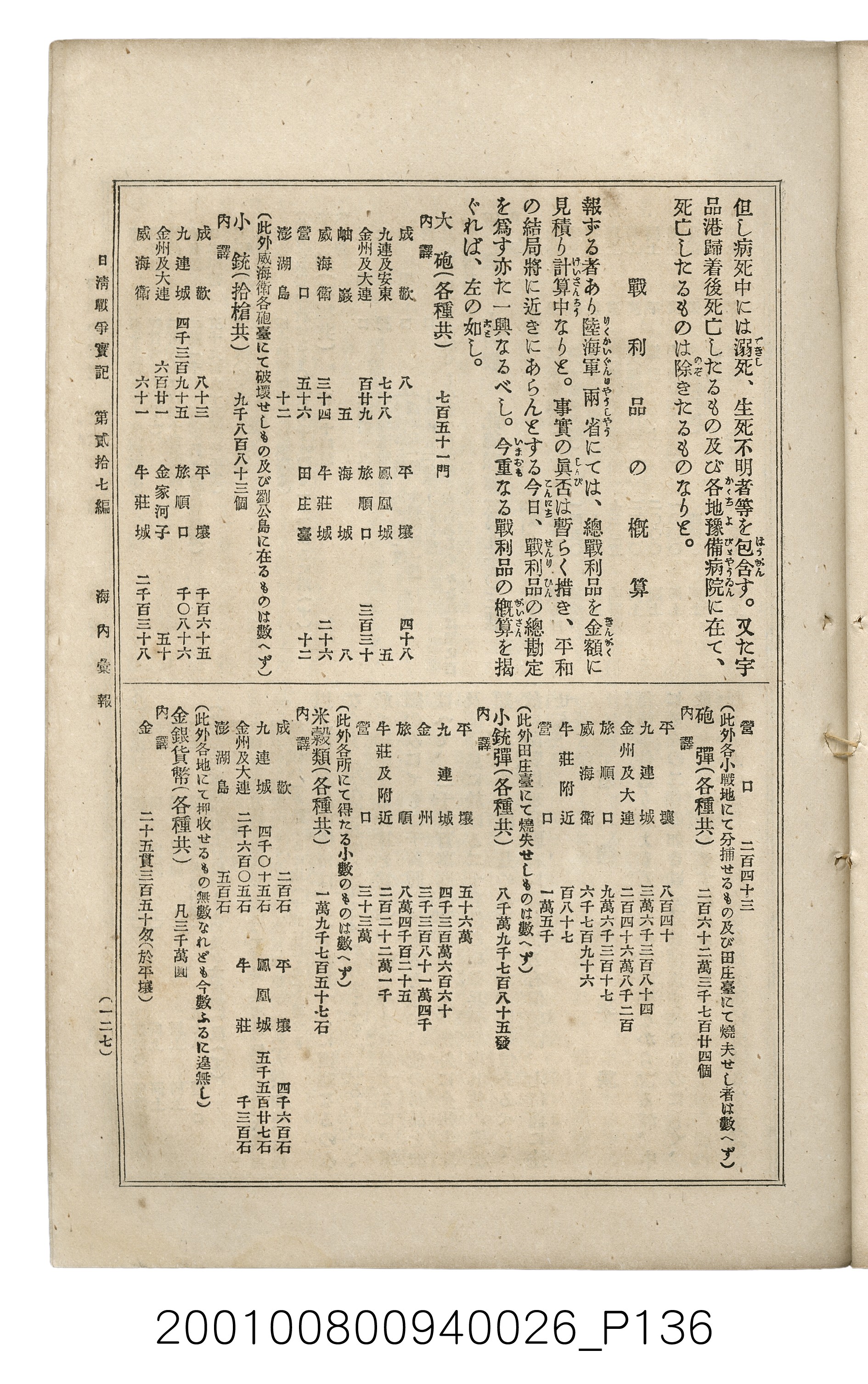 博文館發行《日清戰爭實記》第貳拾七編 (共149張)