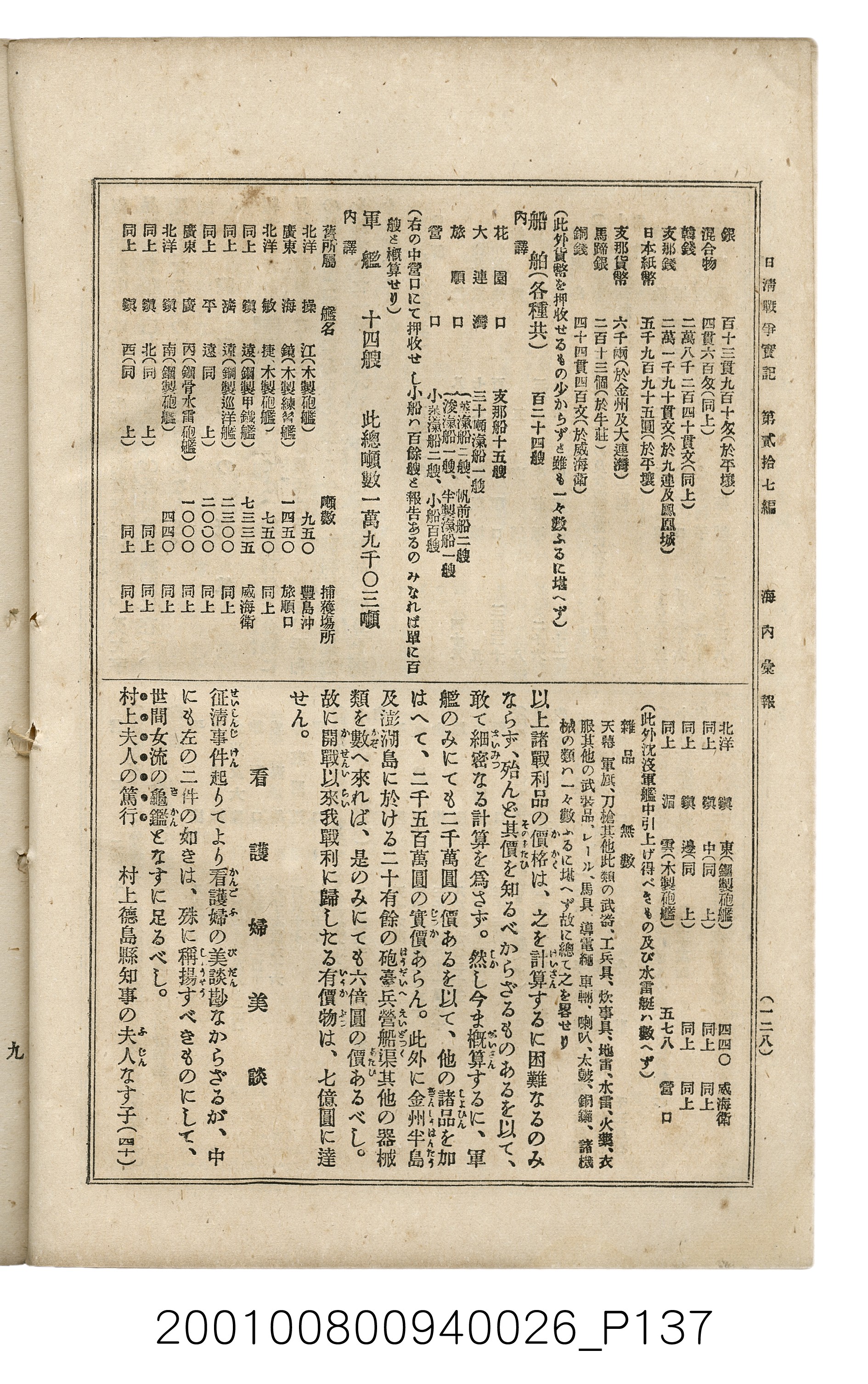 博文館發行《日清戰爭實記》第貳拾七編 (共149張)