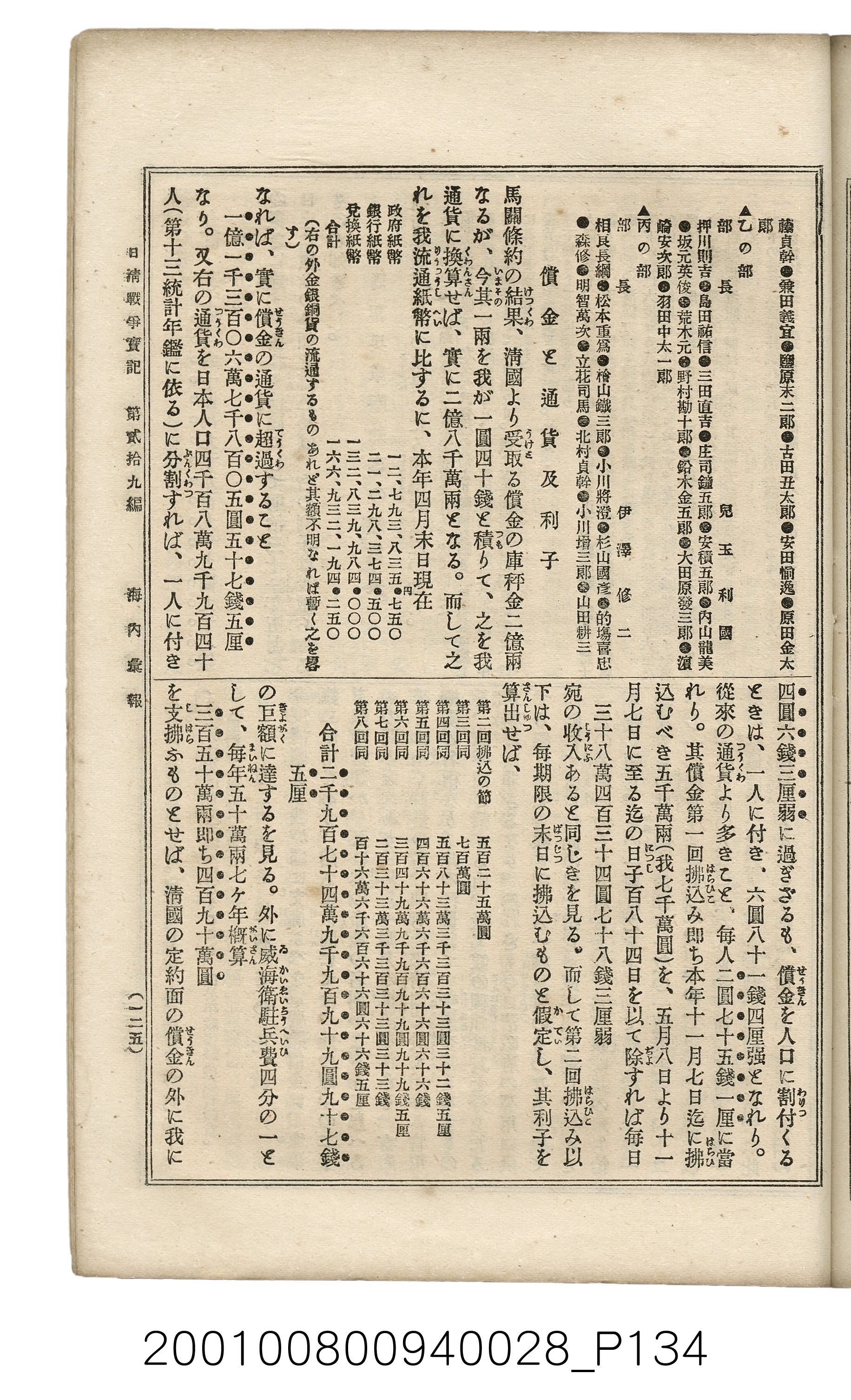 博文館發行《日清戰爭實記》第貳拾九編 (共149張)