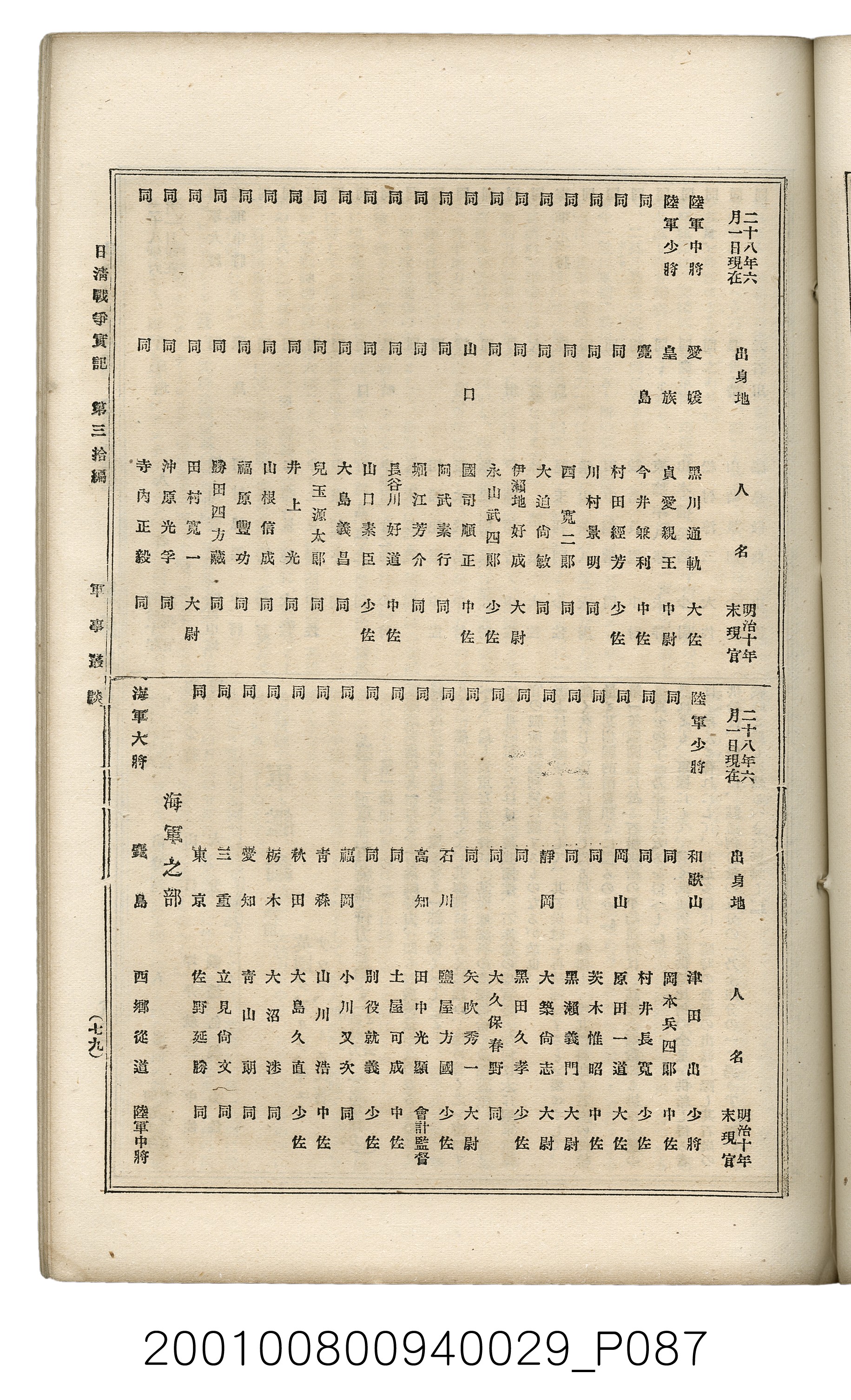 博文館發行《日清戰爭實記》第參拾編 (共148張)