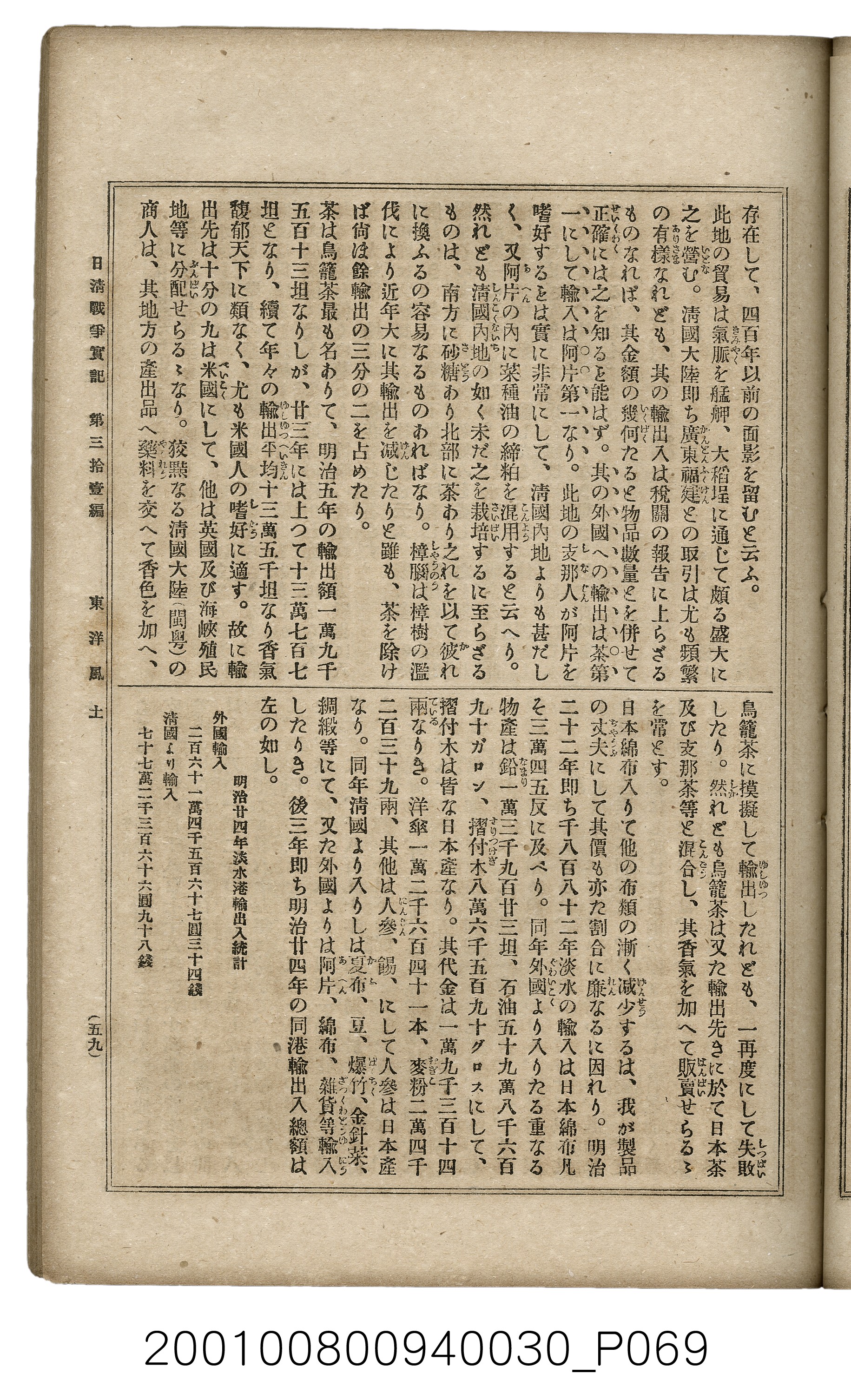 博文館發行《日清戰爭實記》第參拾壹編 (共150張)