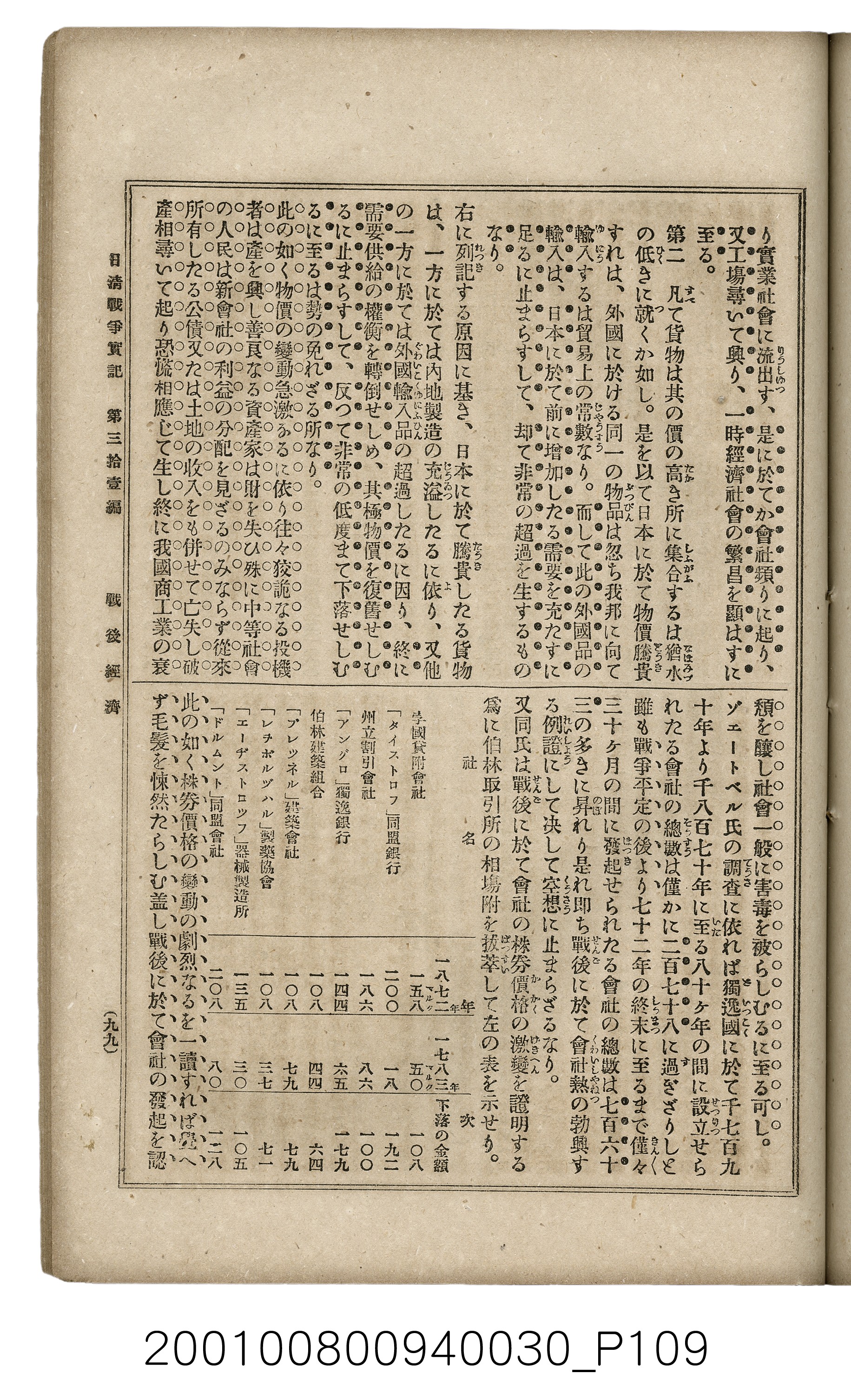 博文館發行《日清戰爭實記》第參拾壹編 (共150張)
