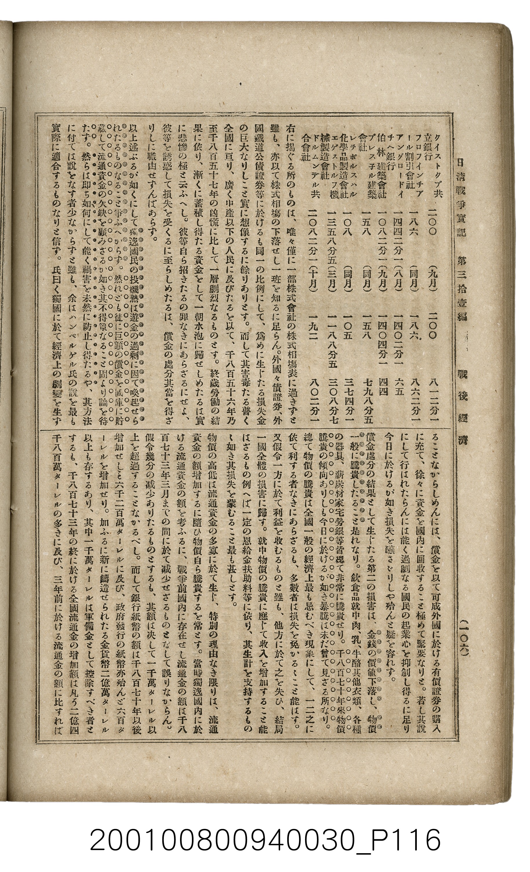 博文館發行《日清戰爭實記》第參拾壹編 (共150張)