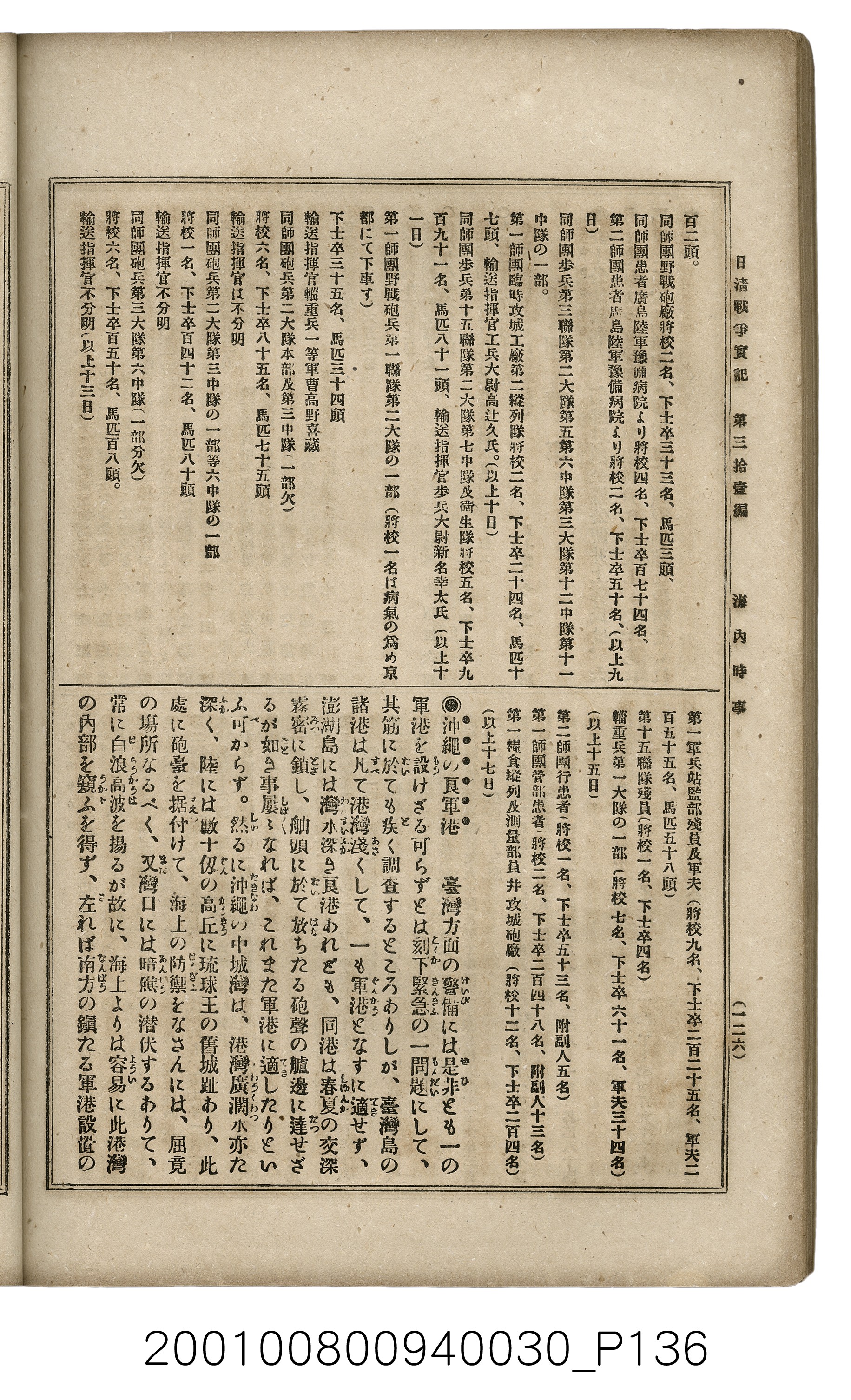 博文館發行《日清戰爭實記》第參拾壹編 (共150張)