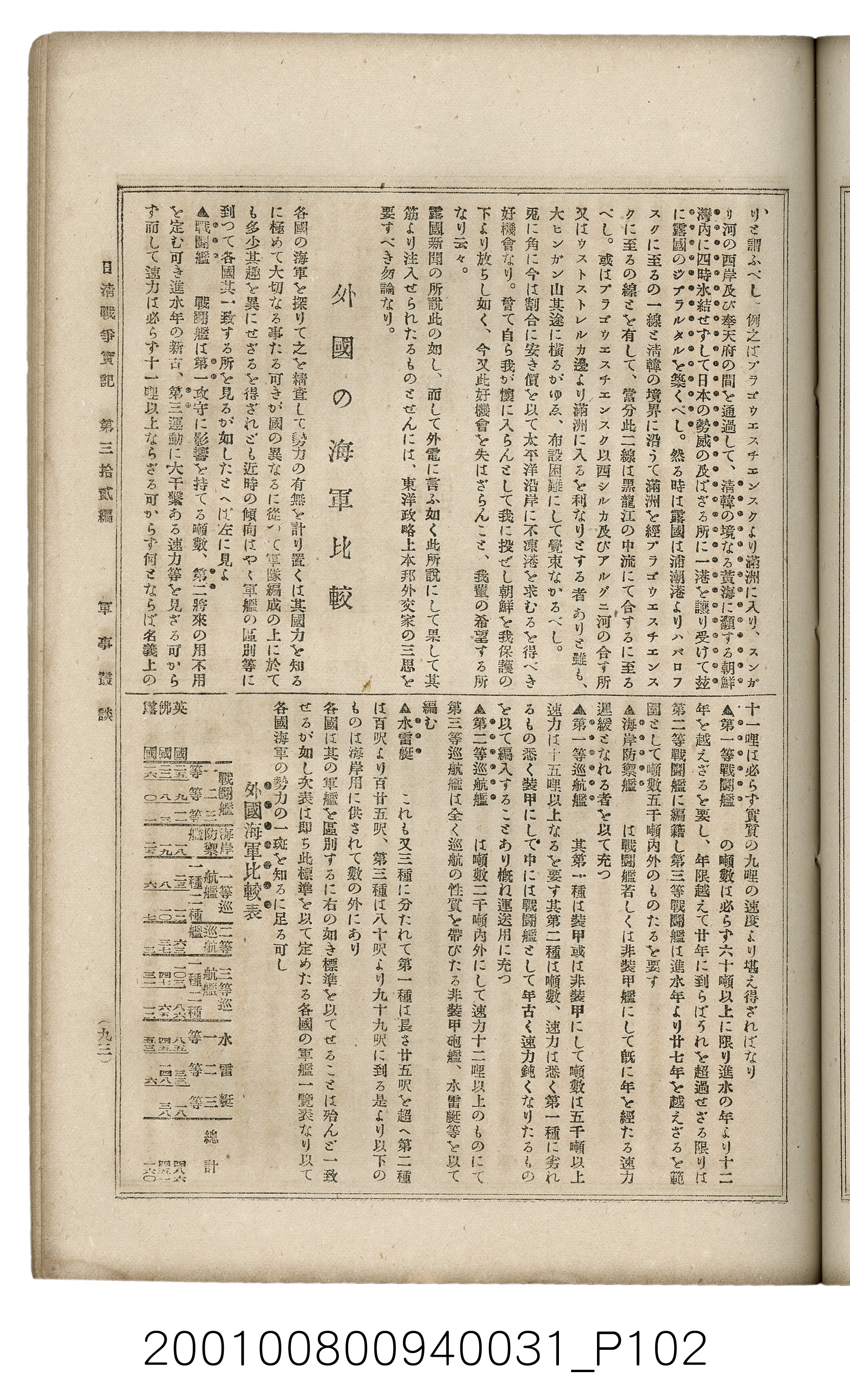 博文館發行《日清戰爭實記》第參拾貳編 (共149張)