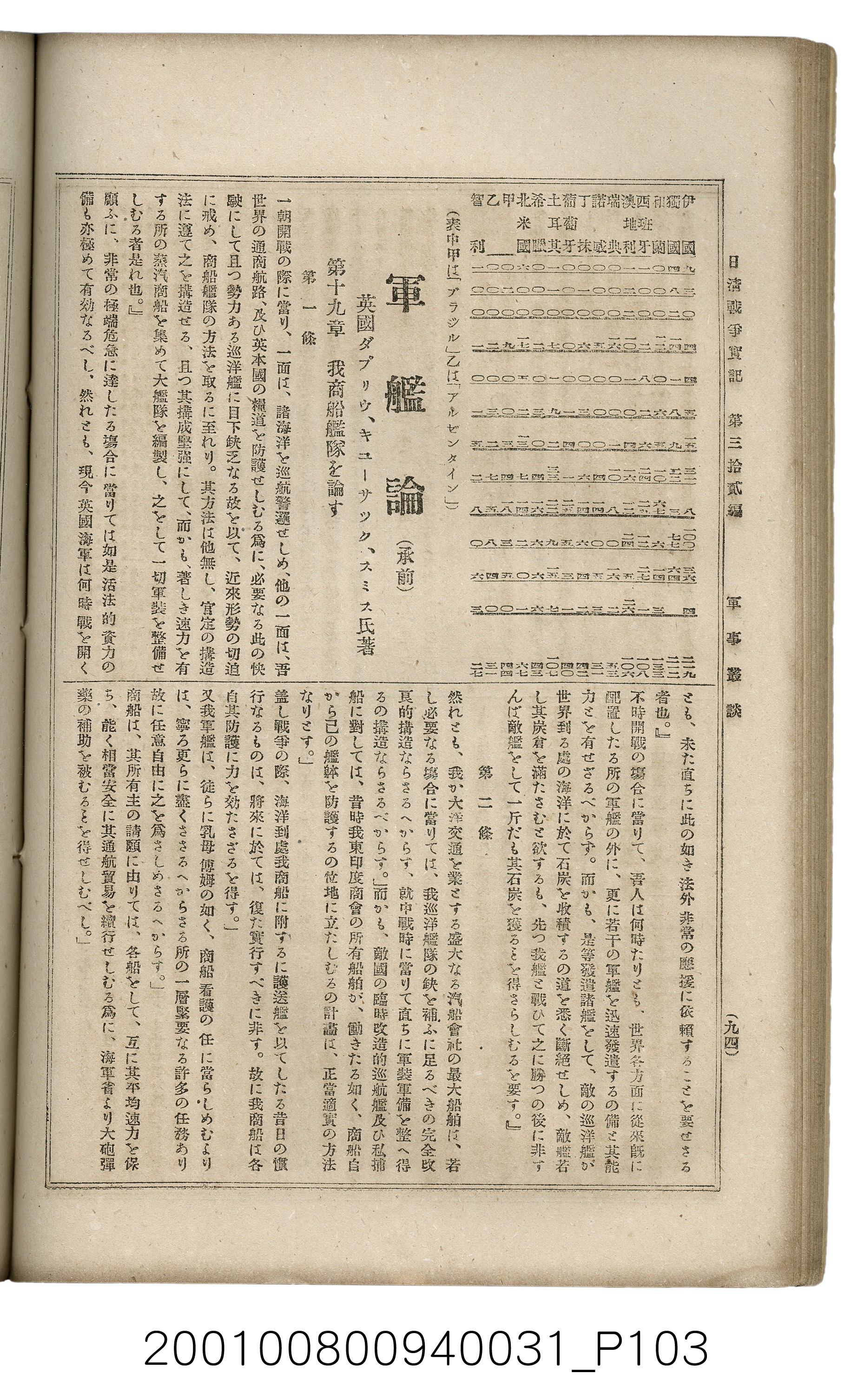 博文館發行《日清戰爭實記》第參拾貳編 (共149張)