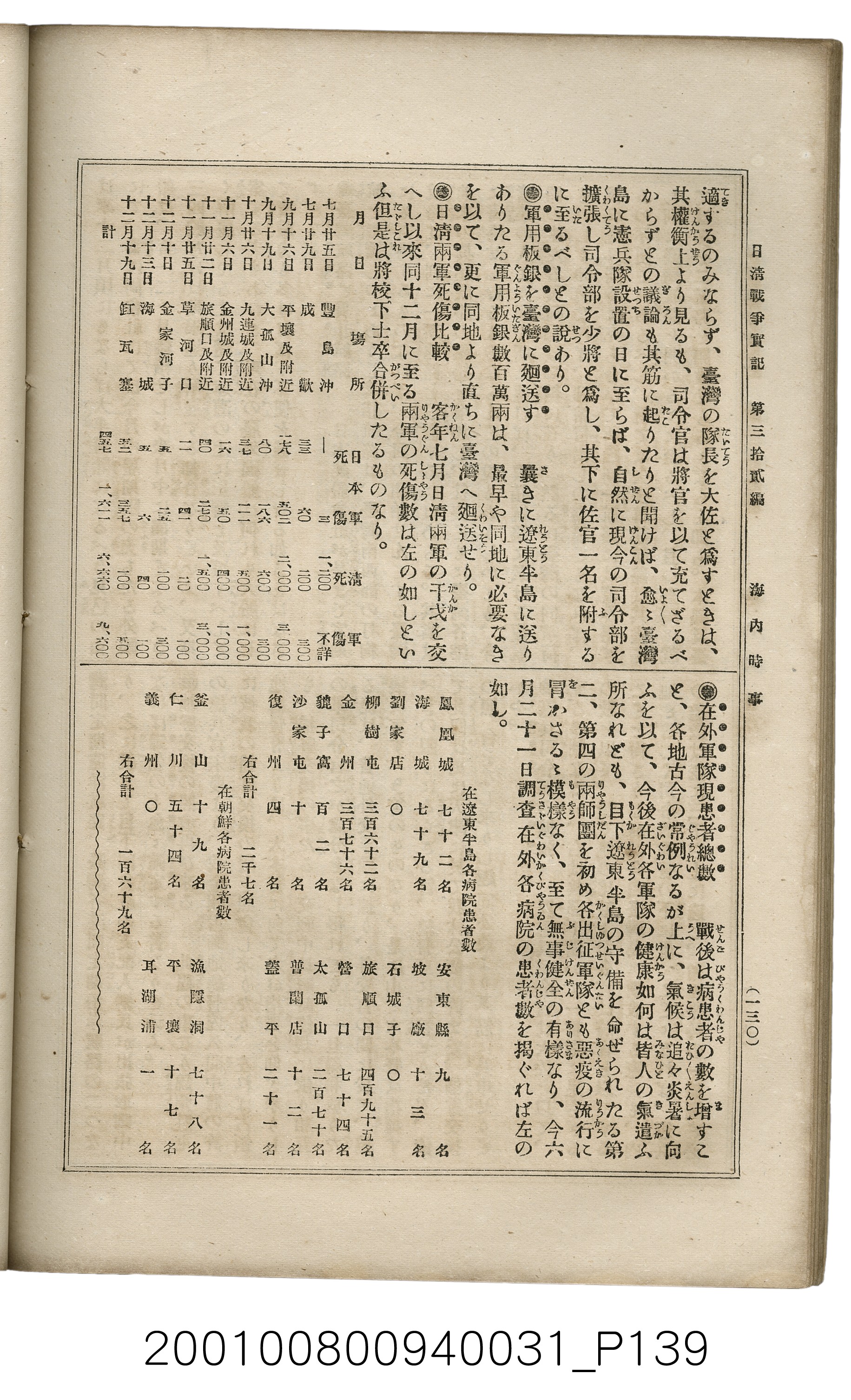 博文館發行《日清戰爭實記》第參拾貳編 (共149張)