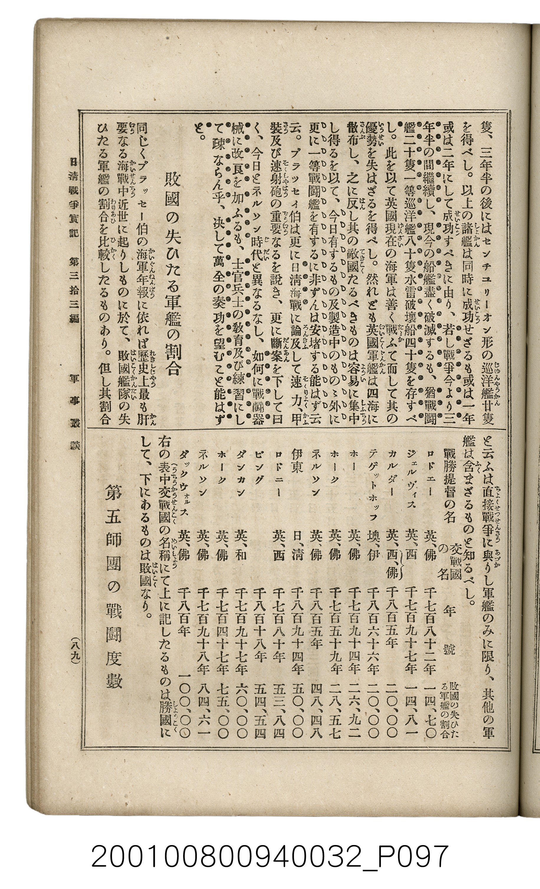 博文館發行《日清戰爭實記》第參拾參編 (共148張)