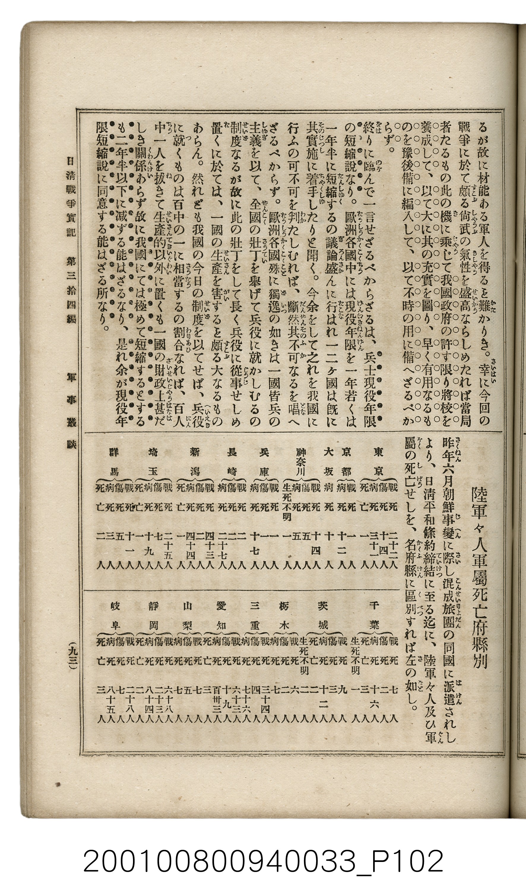 博文館發行《日清戰爭實記》第參拾四編 (共149張)