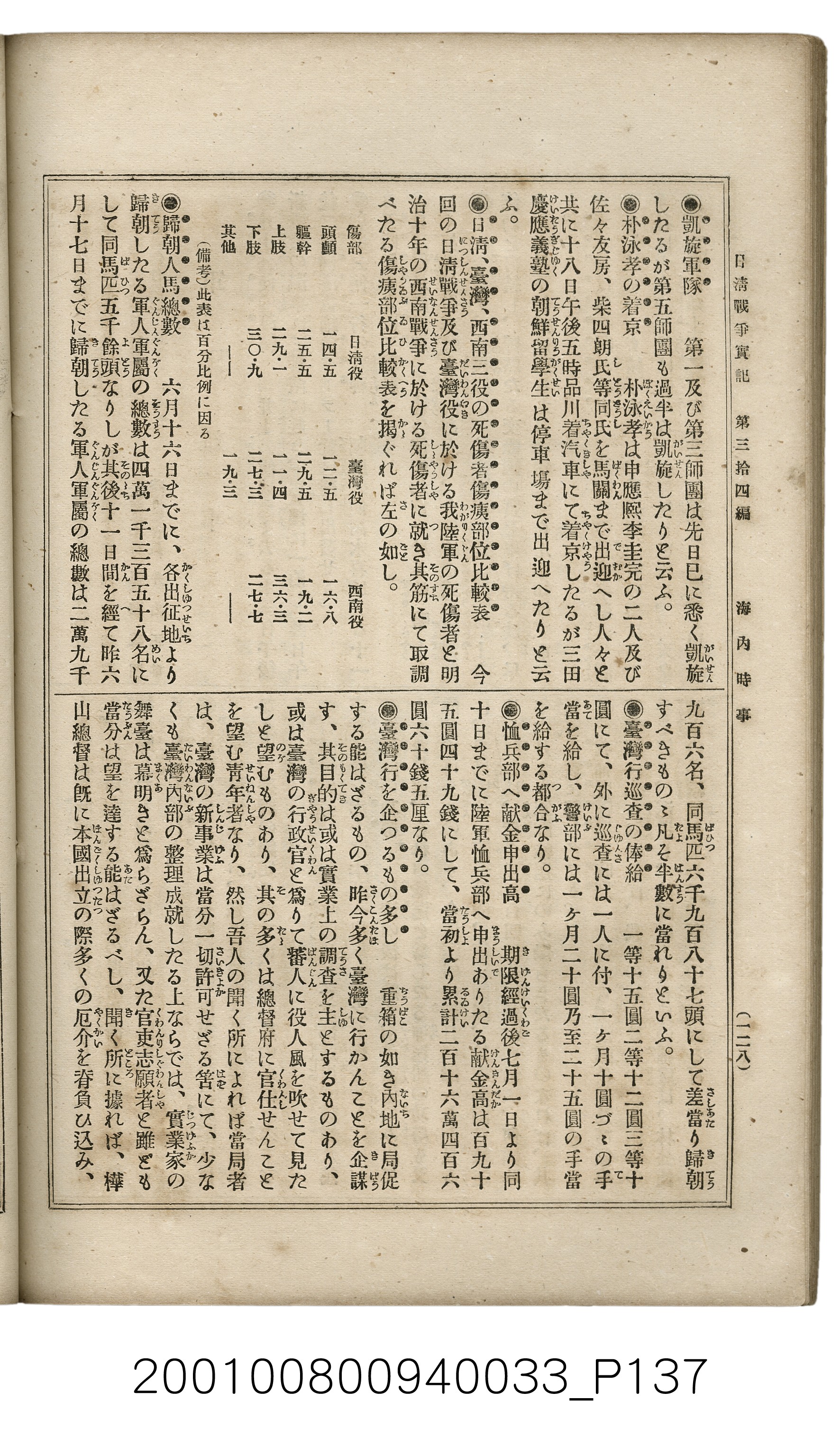 博文館發行《日清戰爭實記》第參拾四編 (共149張)