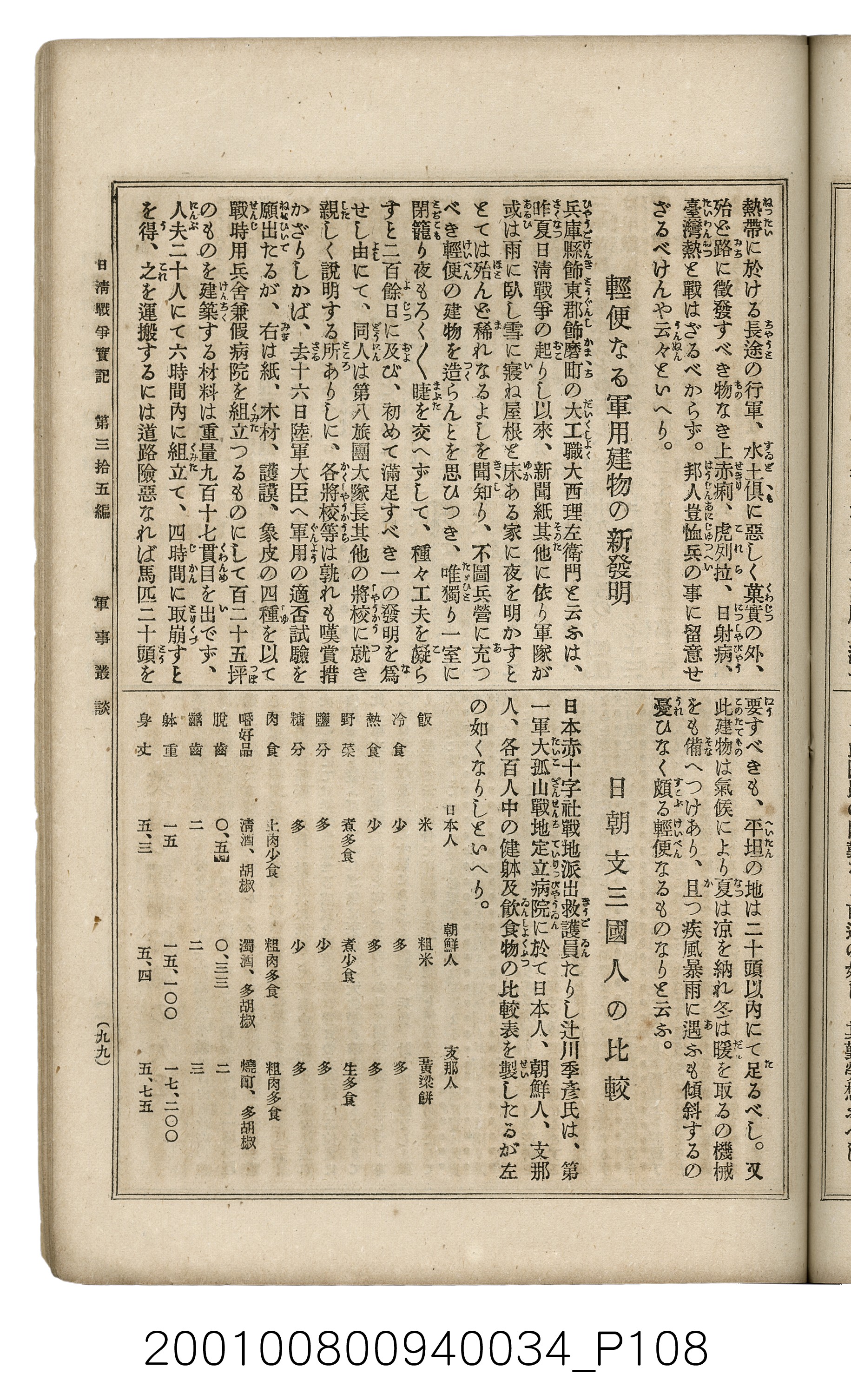 博文館發行《日清戰爭實記》第參拾五編 (共149張)