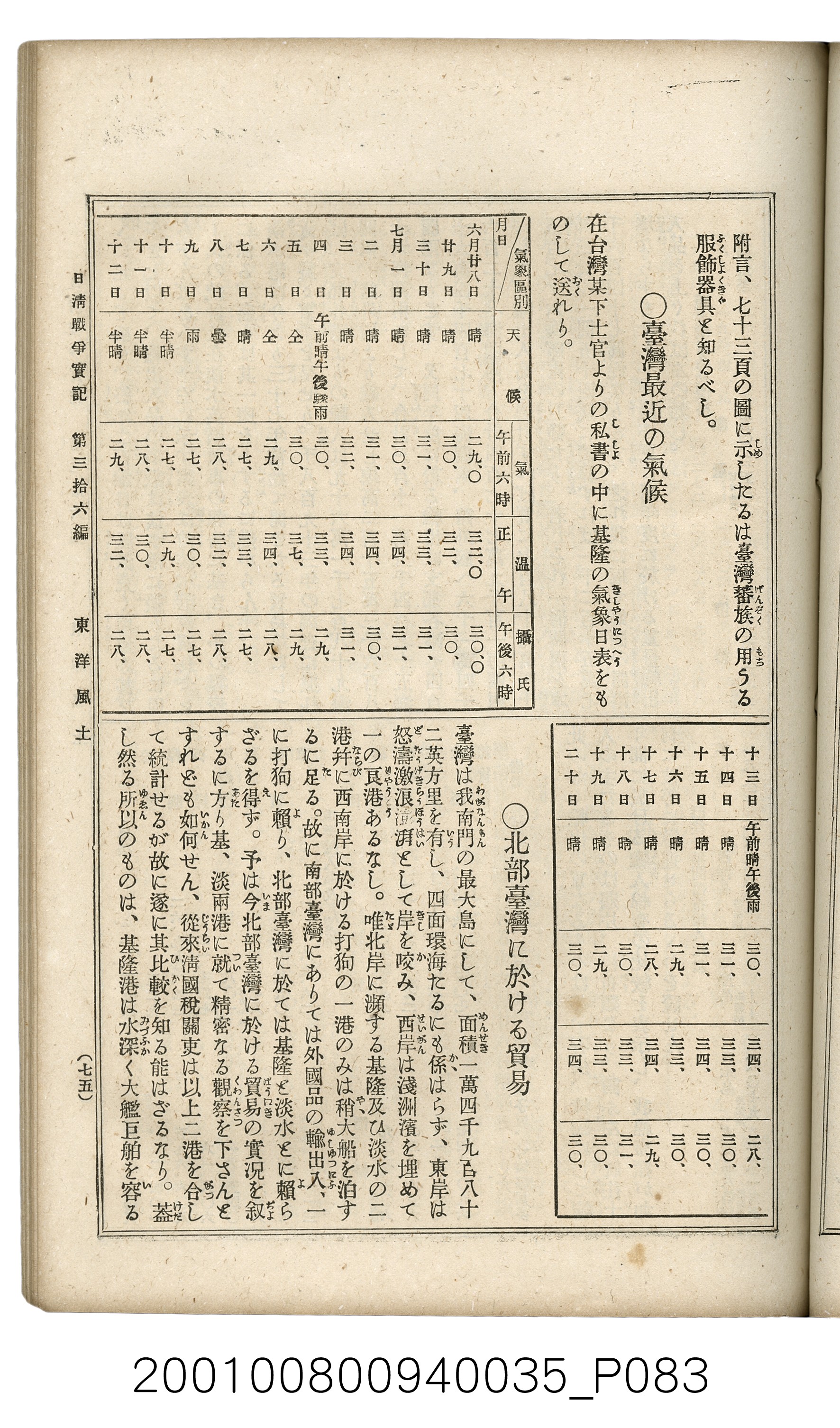 博文館發行《日清戰爭實記》第參拾六編 (共148張)