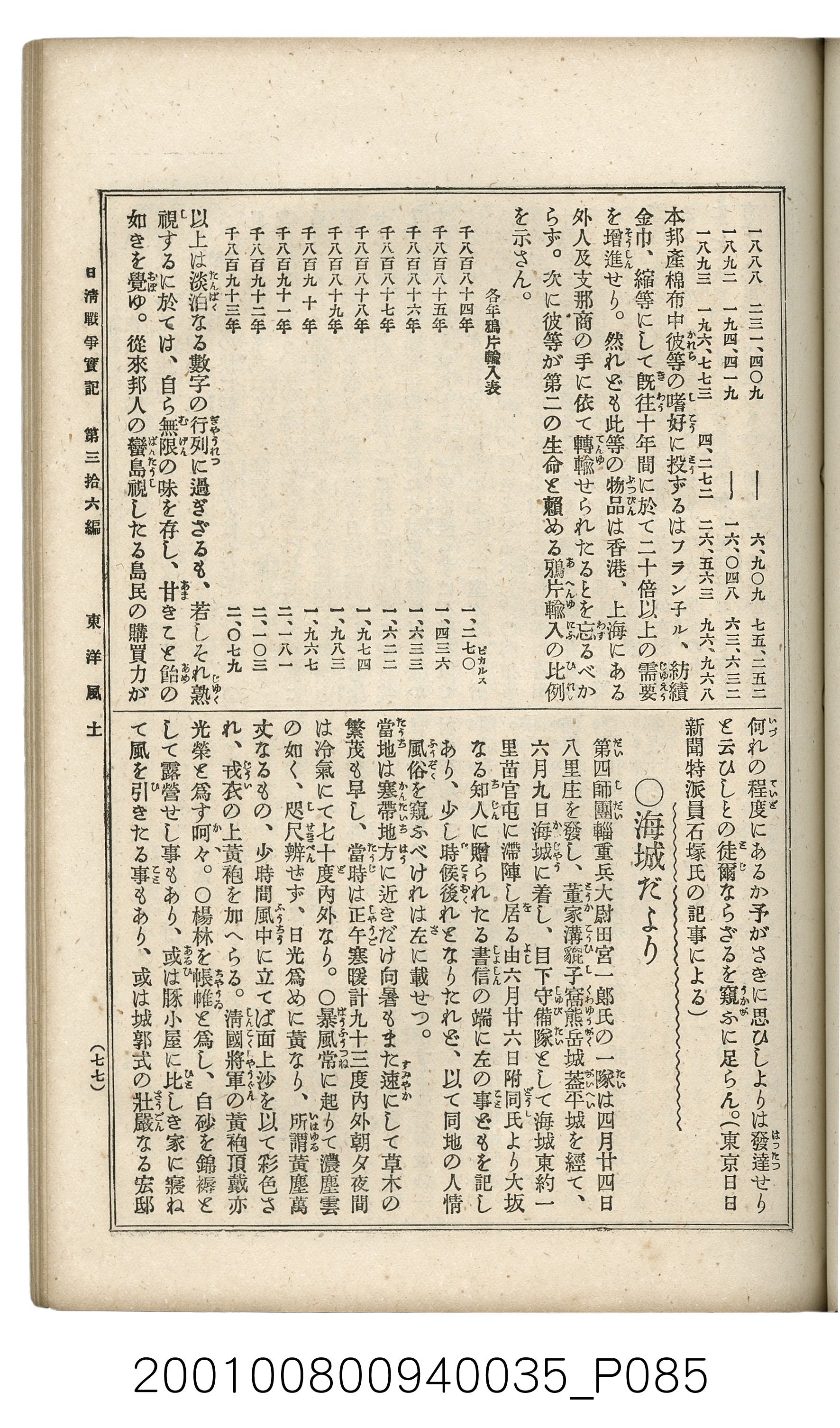博文館發行《日清戰爭實記》第參拾六編 (共148張)