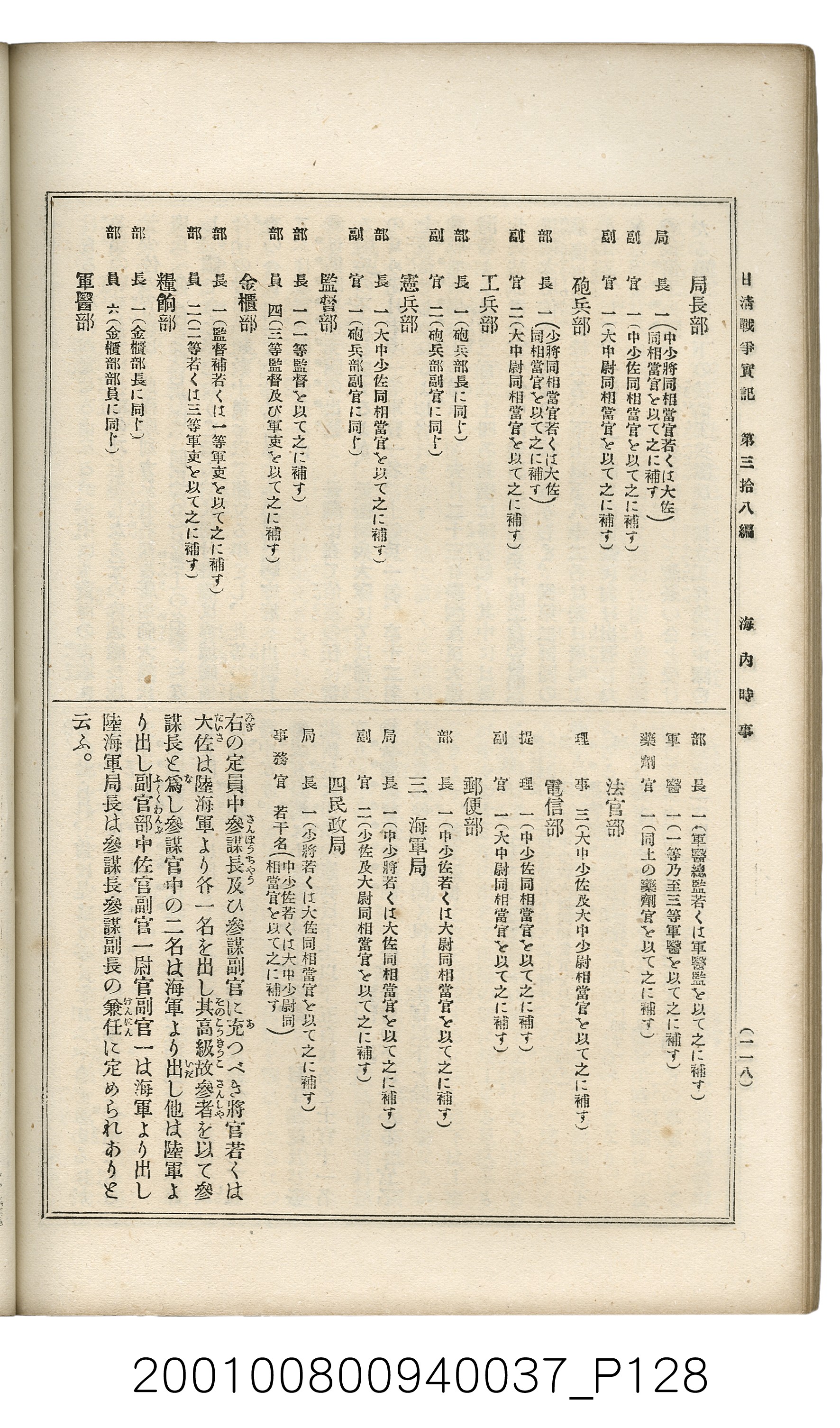 博文館發行《日清戰爭實記》第參拾八編 (共150張)