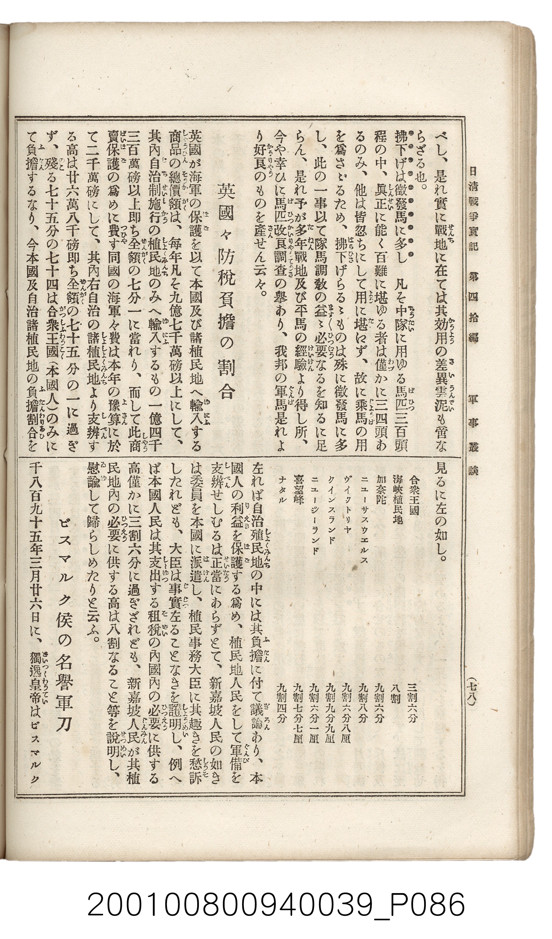 博文館發行《日清戰爭實記》第四拾編 (共148張)