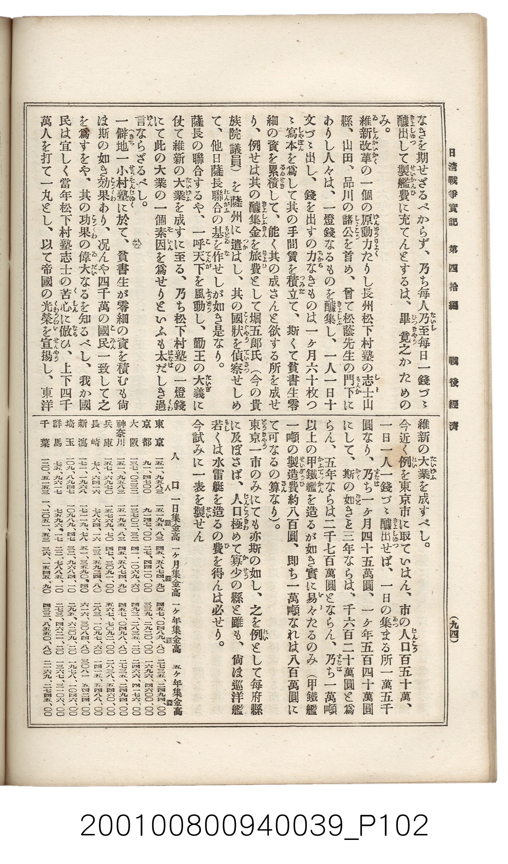 博文館發行《日清戰爭實記》第四拾編 (共148張)