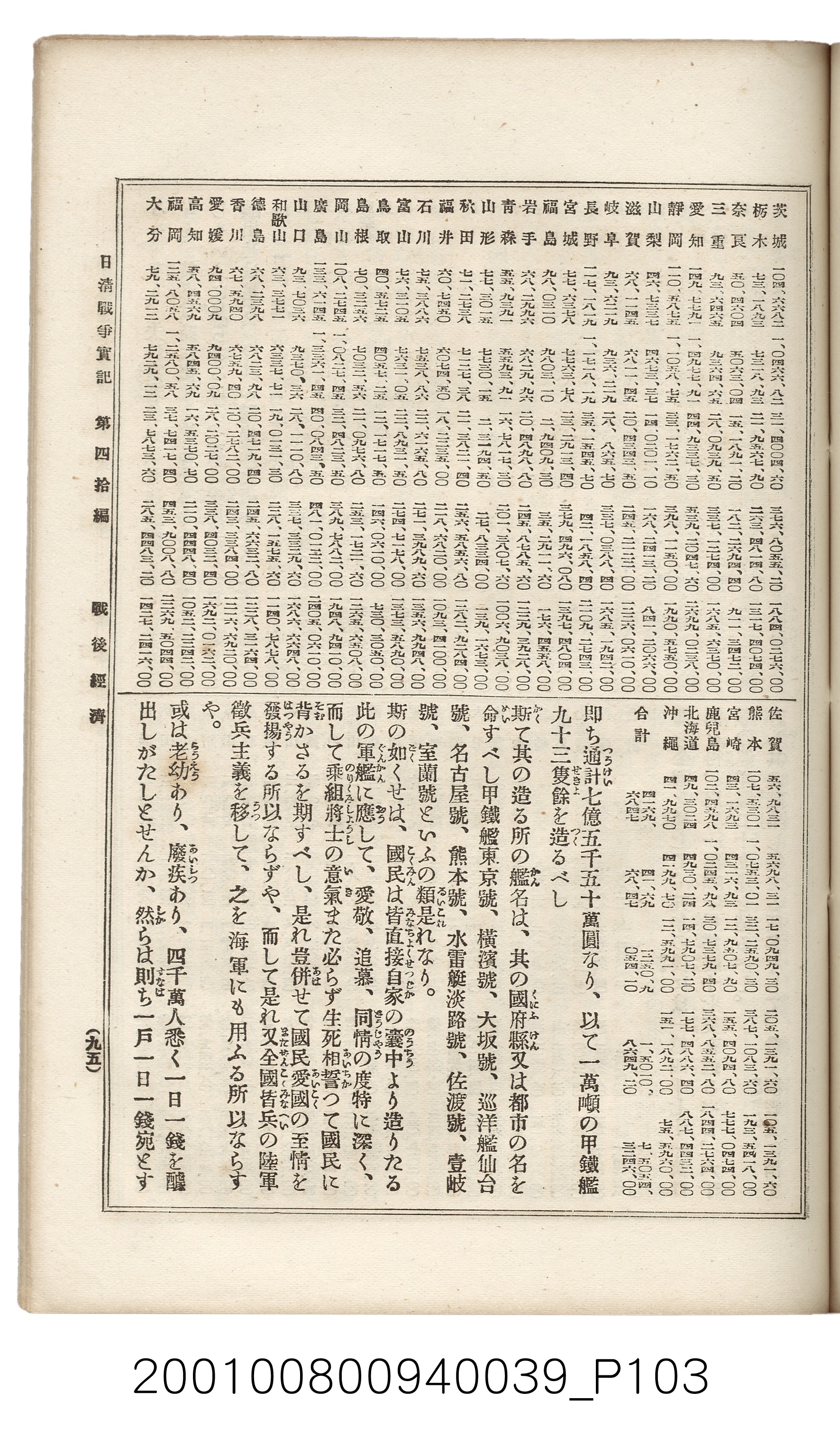 博文館發行《日清戰爭實記》第四拾編 (共148張)