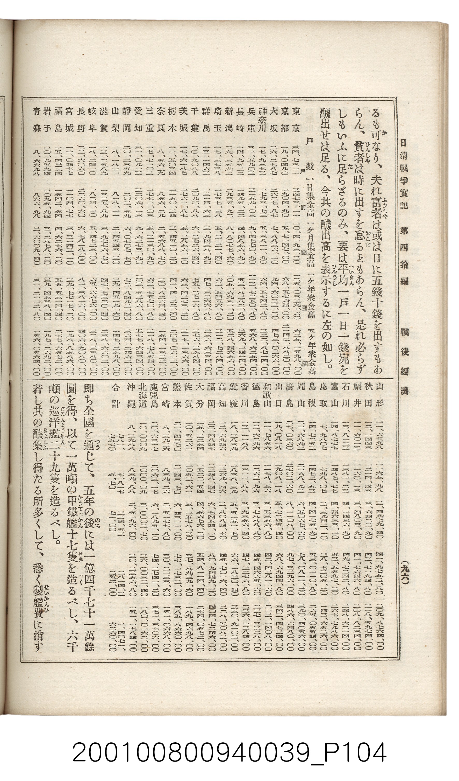 博文館發行《日清戰爭實記》第四拾編 (共148張)