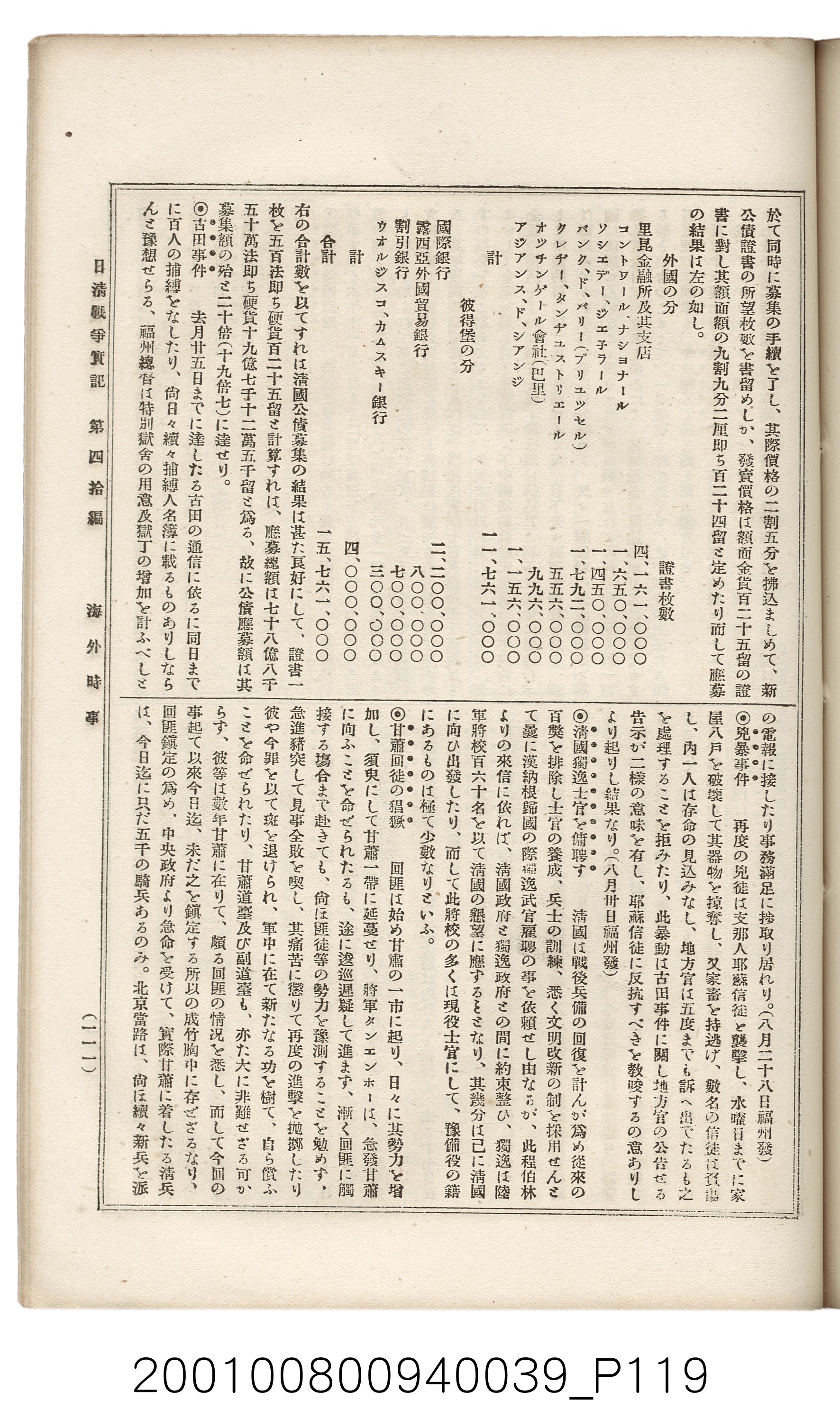 博文館發行《日清戰爭實記》第四拾編 (共148張)