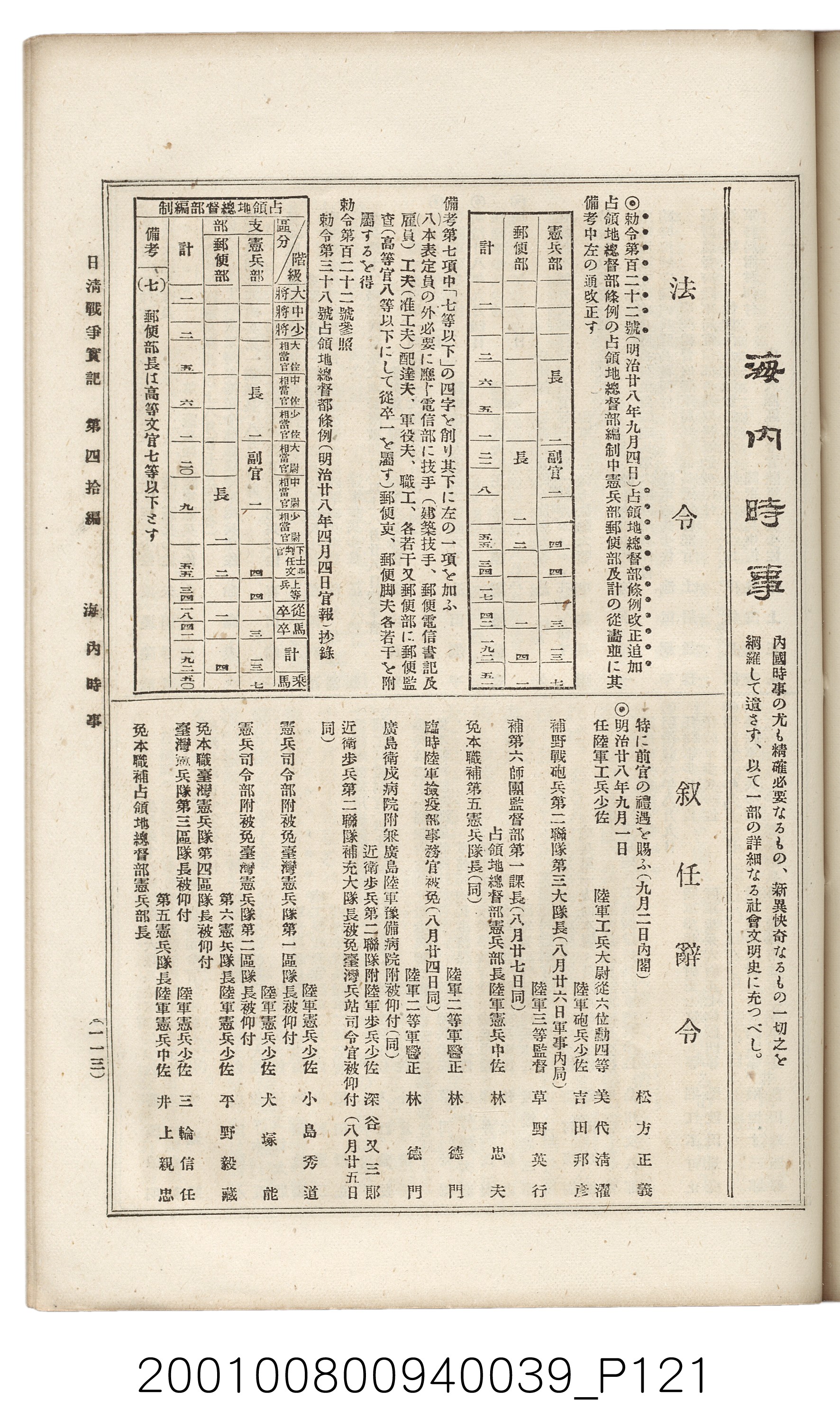 博文館發行《日清戰爭實記》第四拾編 (共148張)