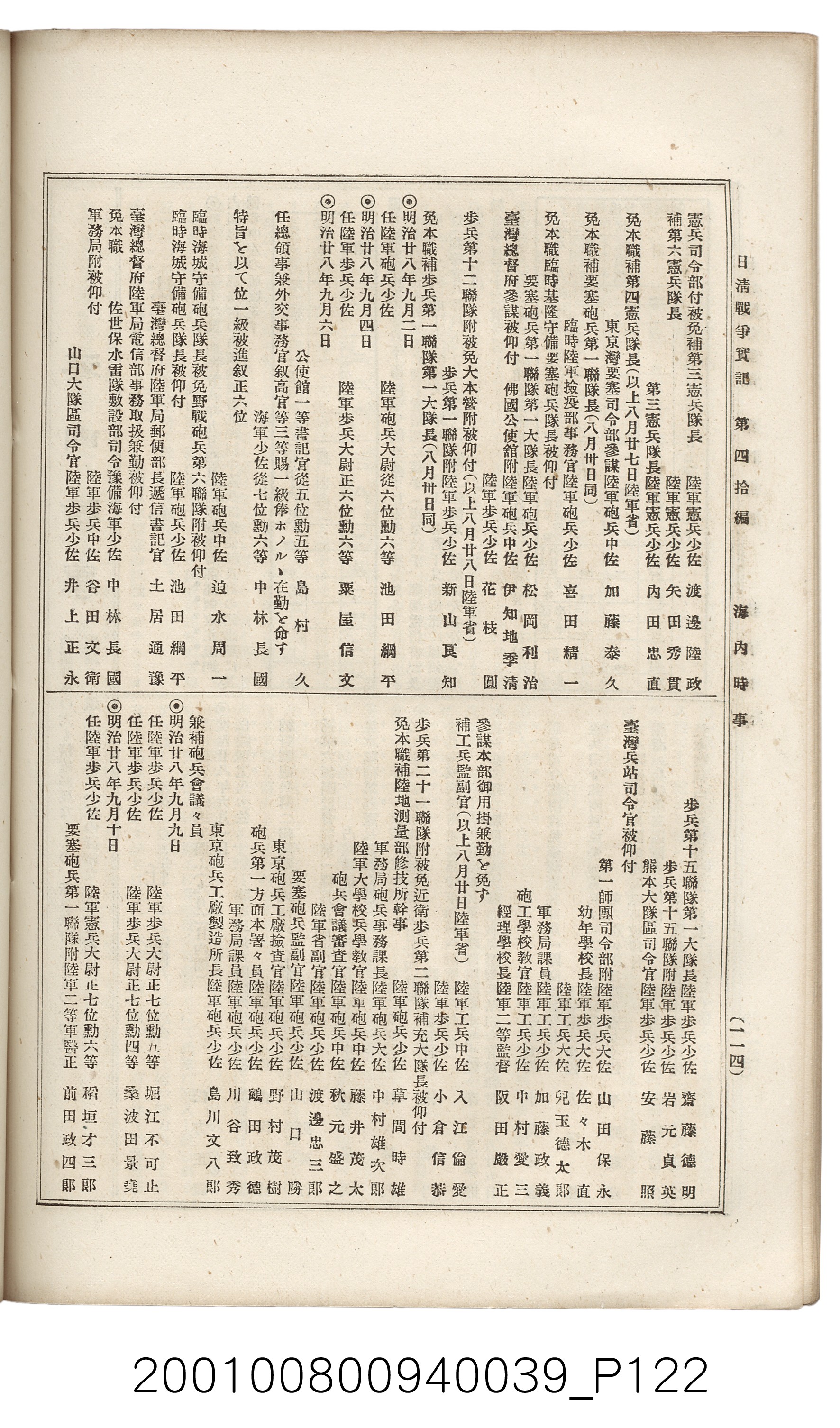 博文館發行《日清戰爭實記》第四拾編 (共148張)
