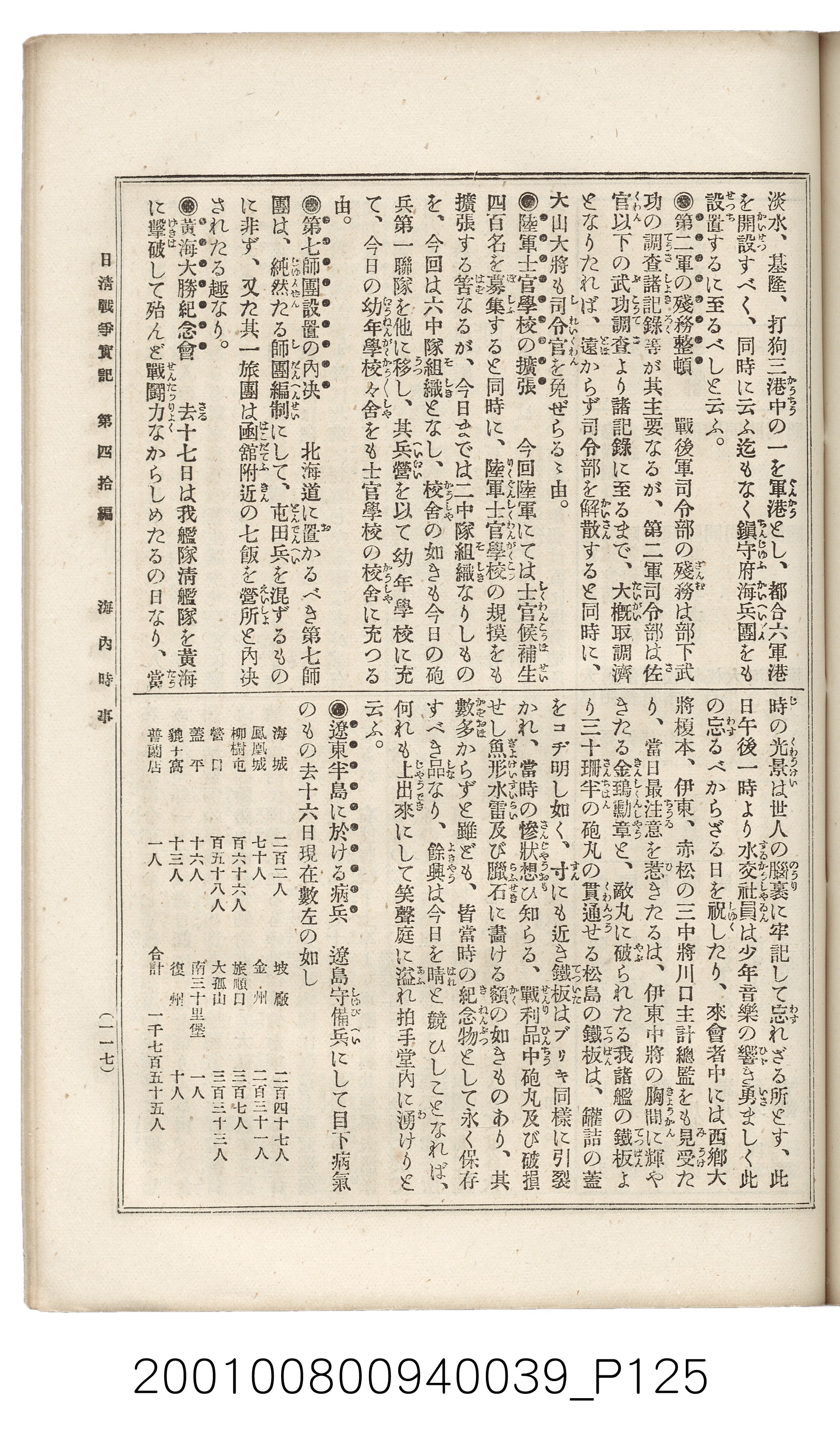 博文館發行《日清戰爭實記》第四拾編 (共148張)