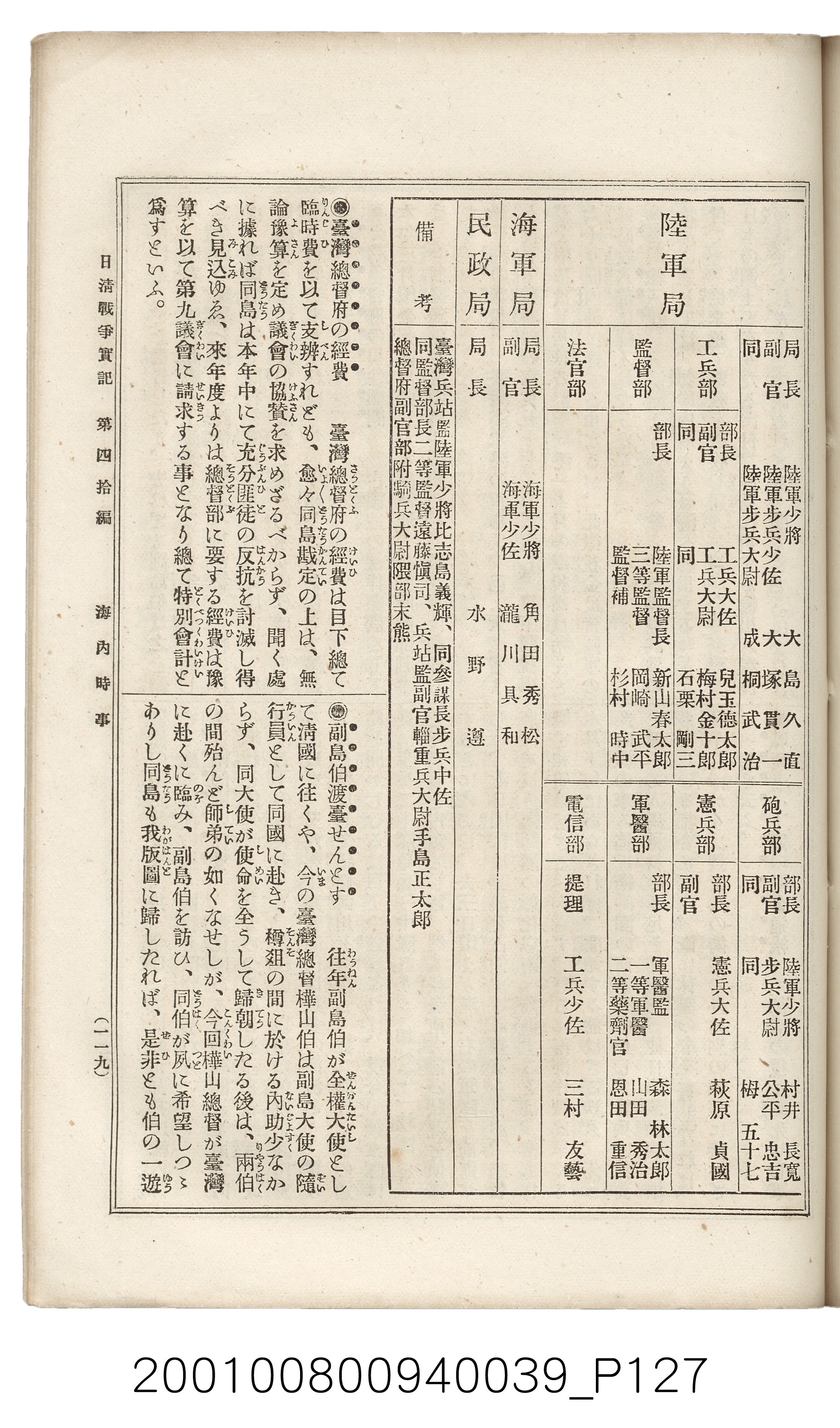 博文館發行《日清戰爭實記》第四拾編 (共148張)