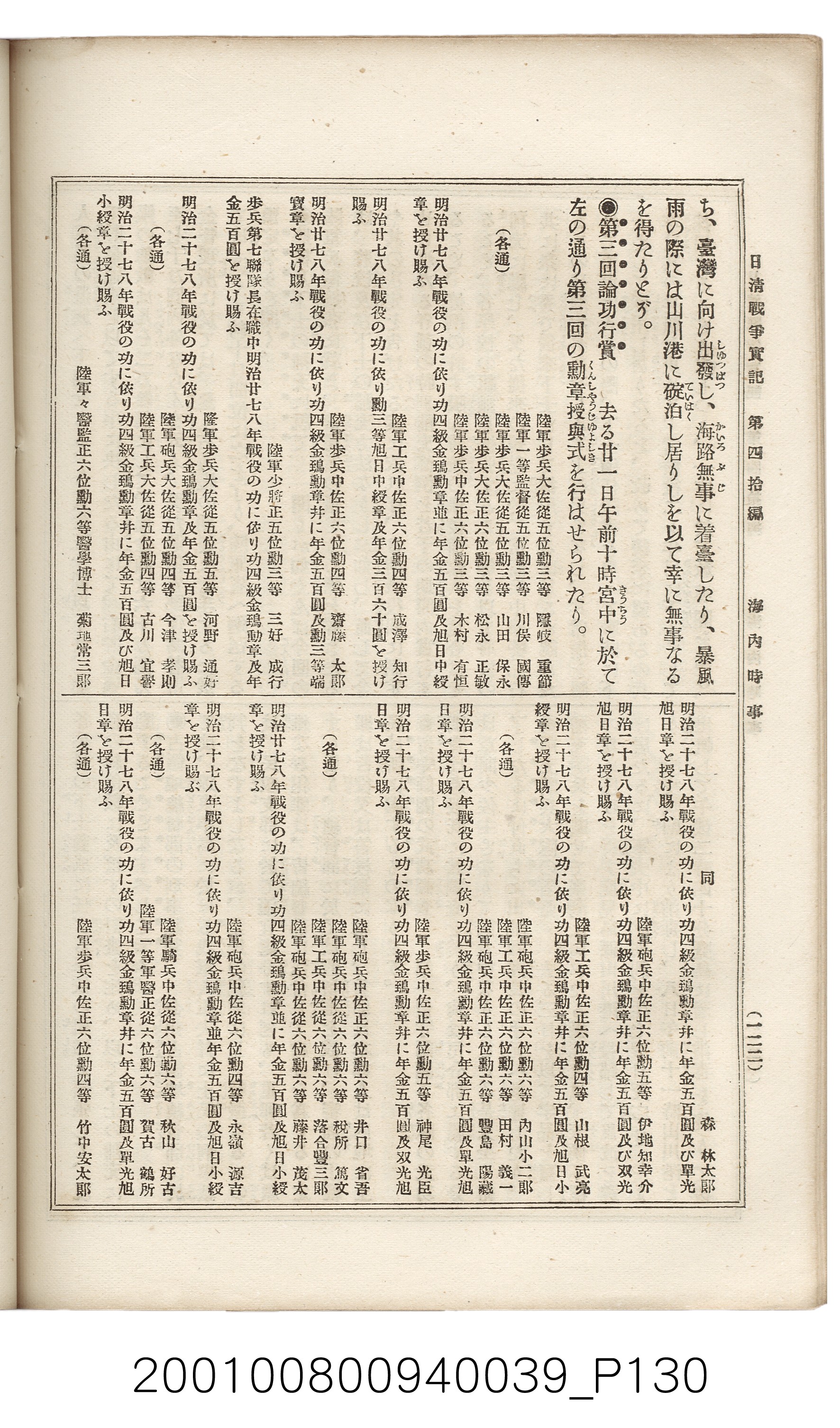 博文館發行《日清戰爭實記》第四拾編 (共148張)