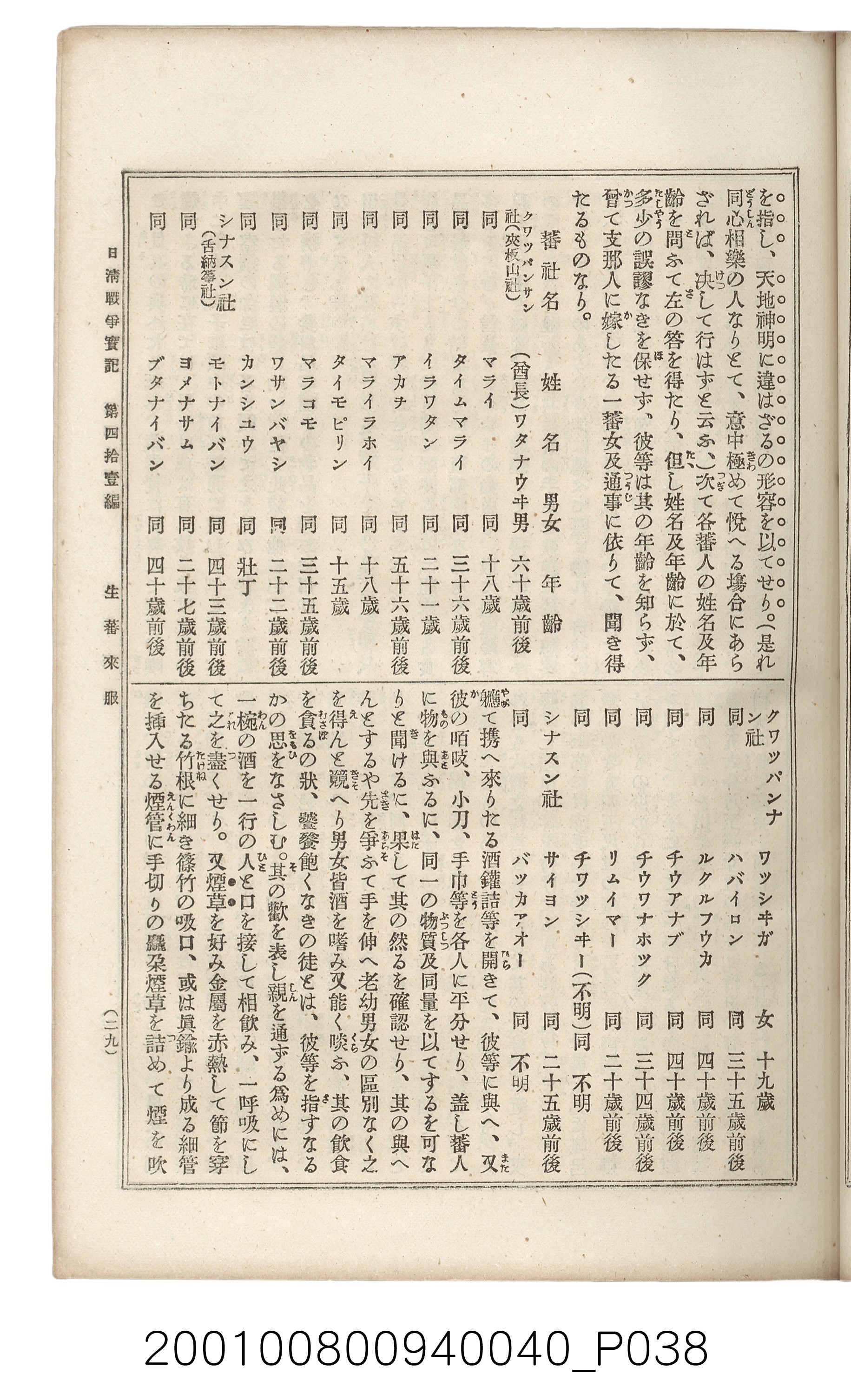 博文館發行《日清戰爭實記》第四拾壹編 (共149張)