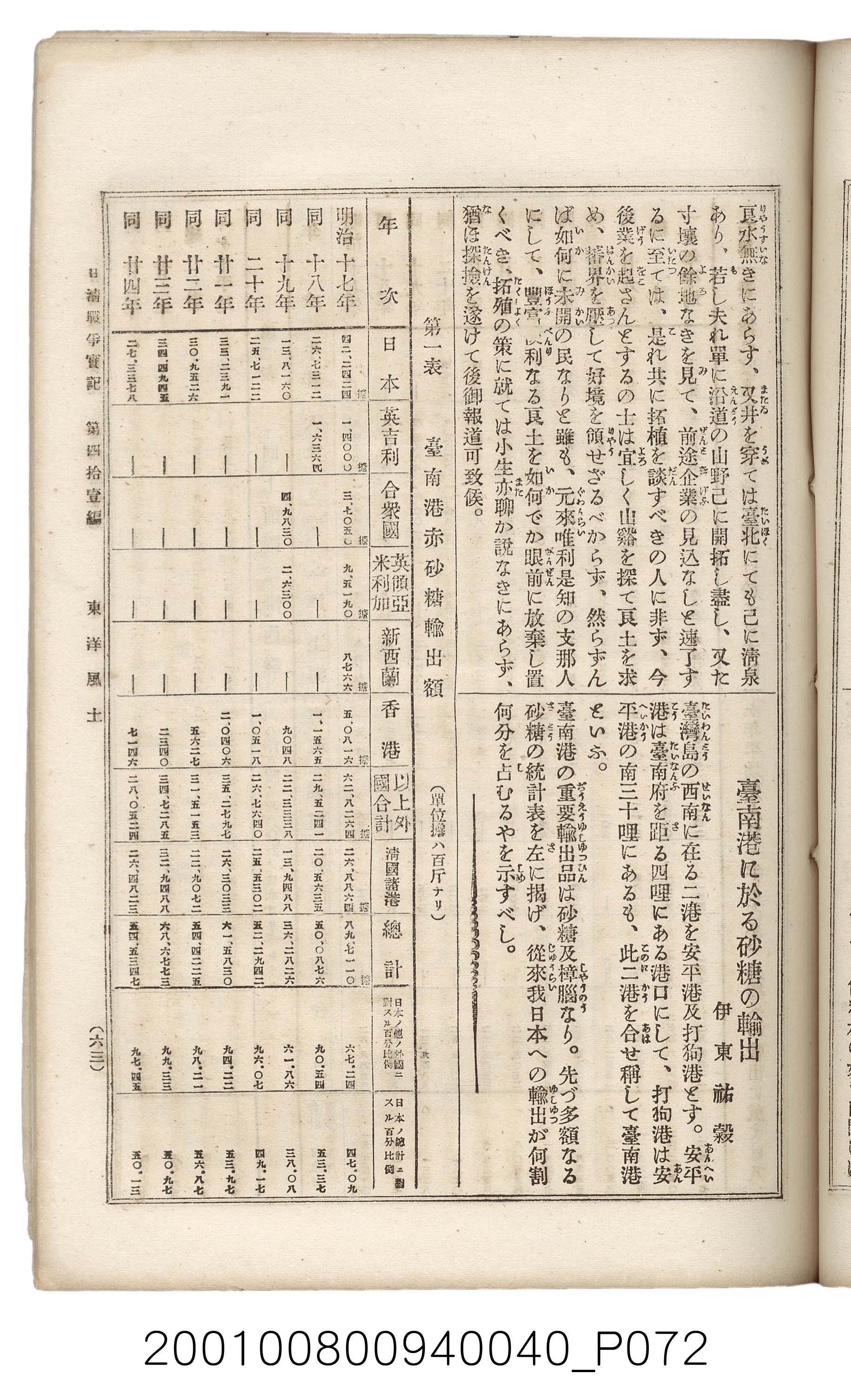 博文館發行《日清戰爭實記》第四拾壹編 (共149張)