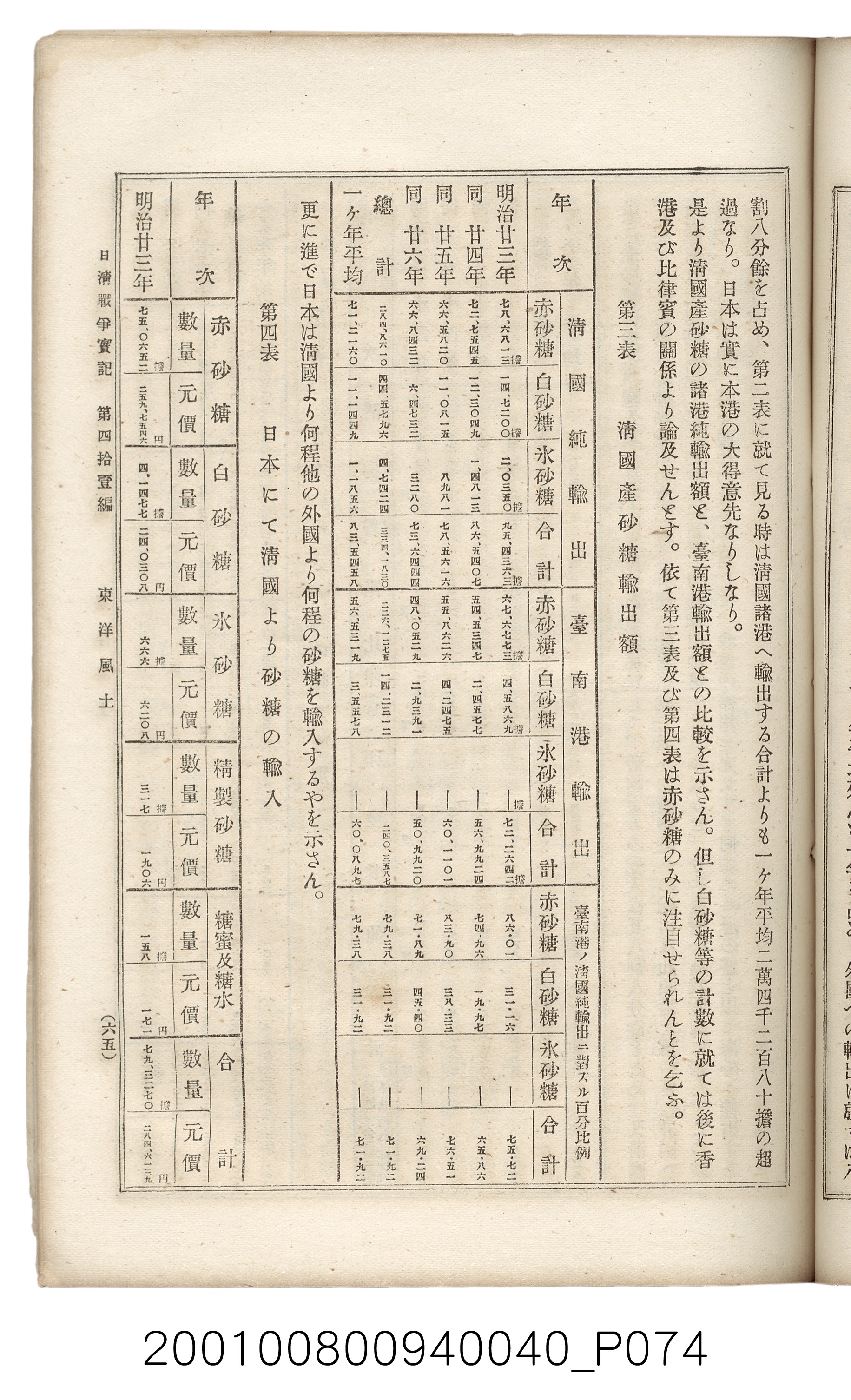 博文館發行《日清戰爭實記》第四拾壹編 (共149張)