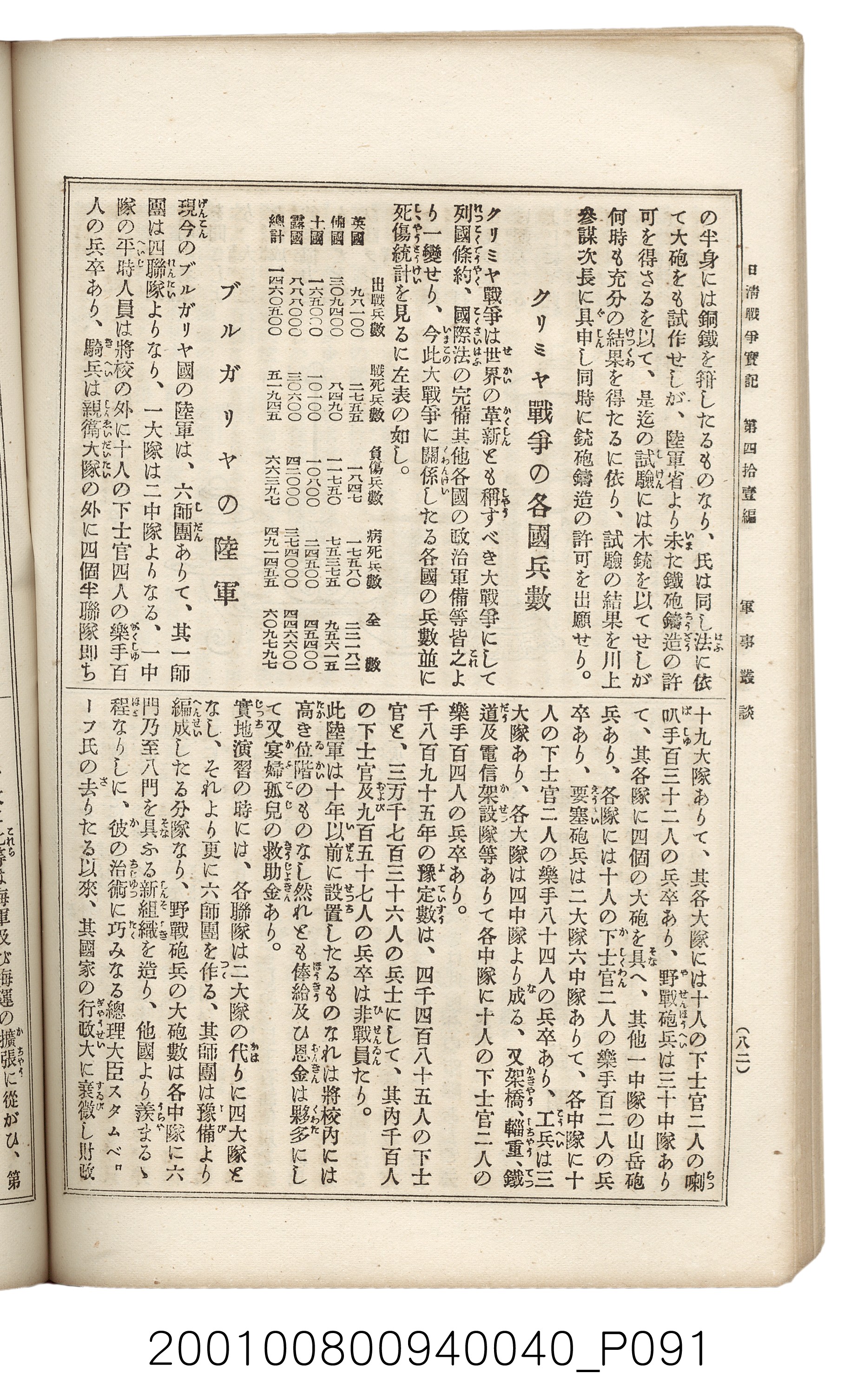 博文館發行《日清戰爭實記》第四拾壹編 (共149張)