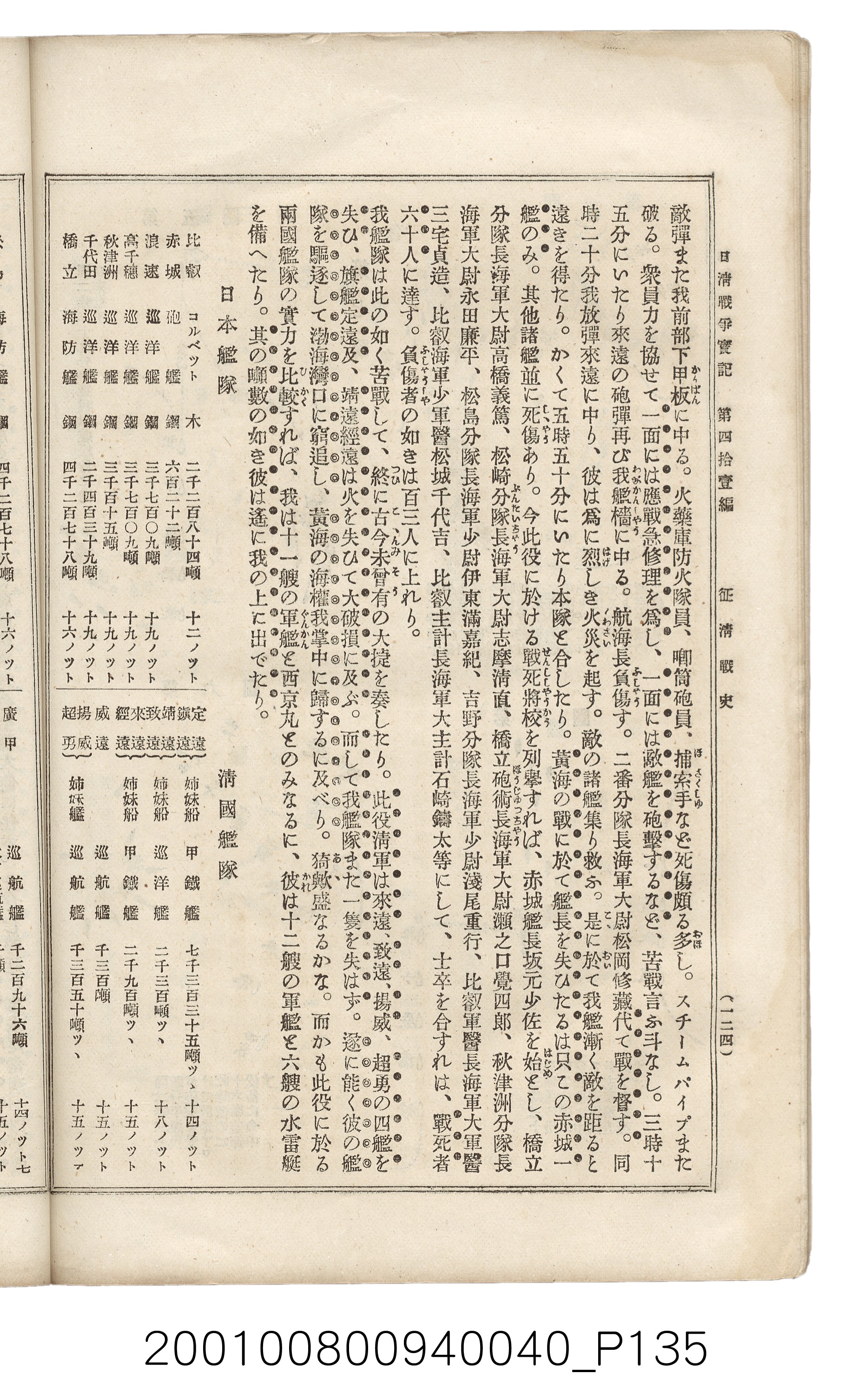 博文館發行《日清戰爭實記》第四拾壹編 (共149張)