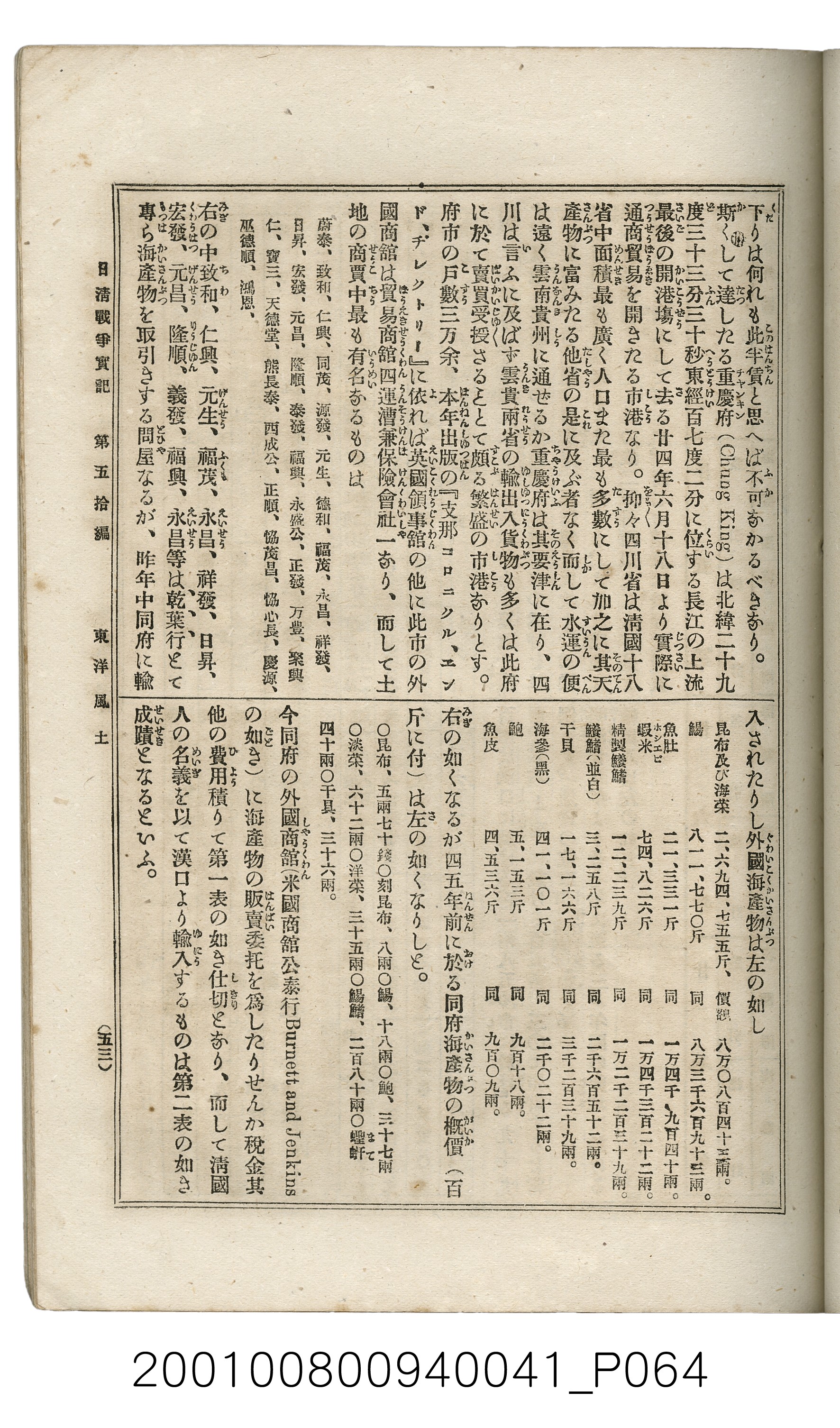 博文館發行《日清戰爭實記》第五拾編 (共167張)