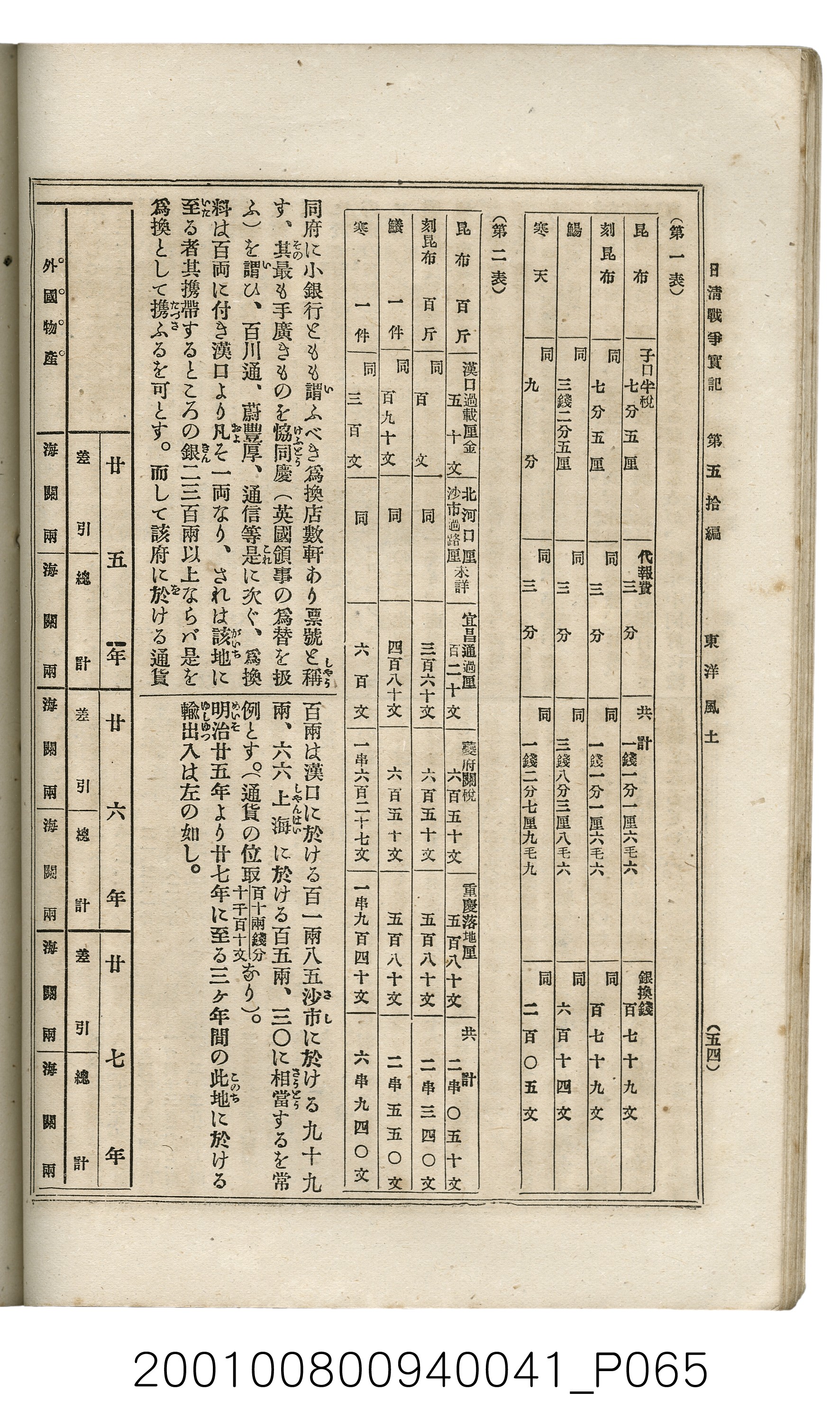 博文館發行《日清戰爭實記》第五拾編 (共167張)
