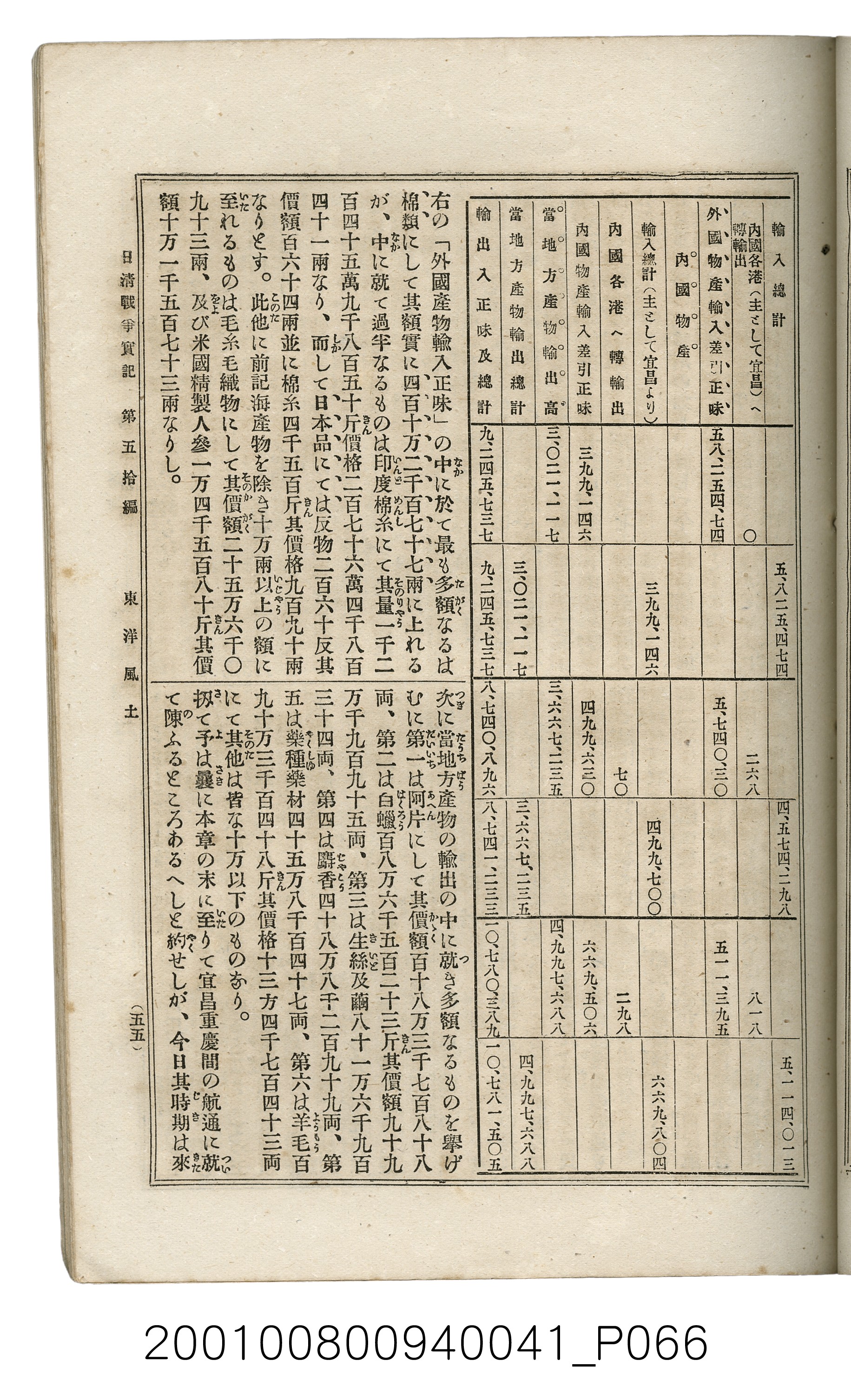 博文館發行《日清戰爭實記》第五拾編 (共167張)