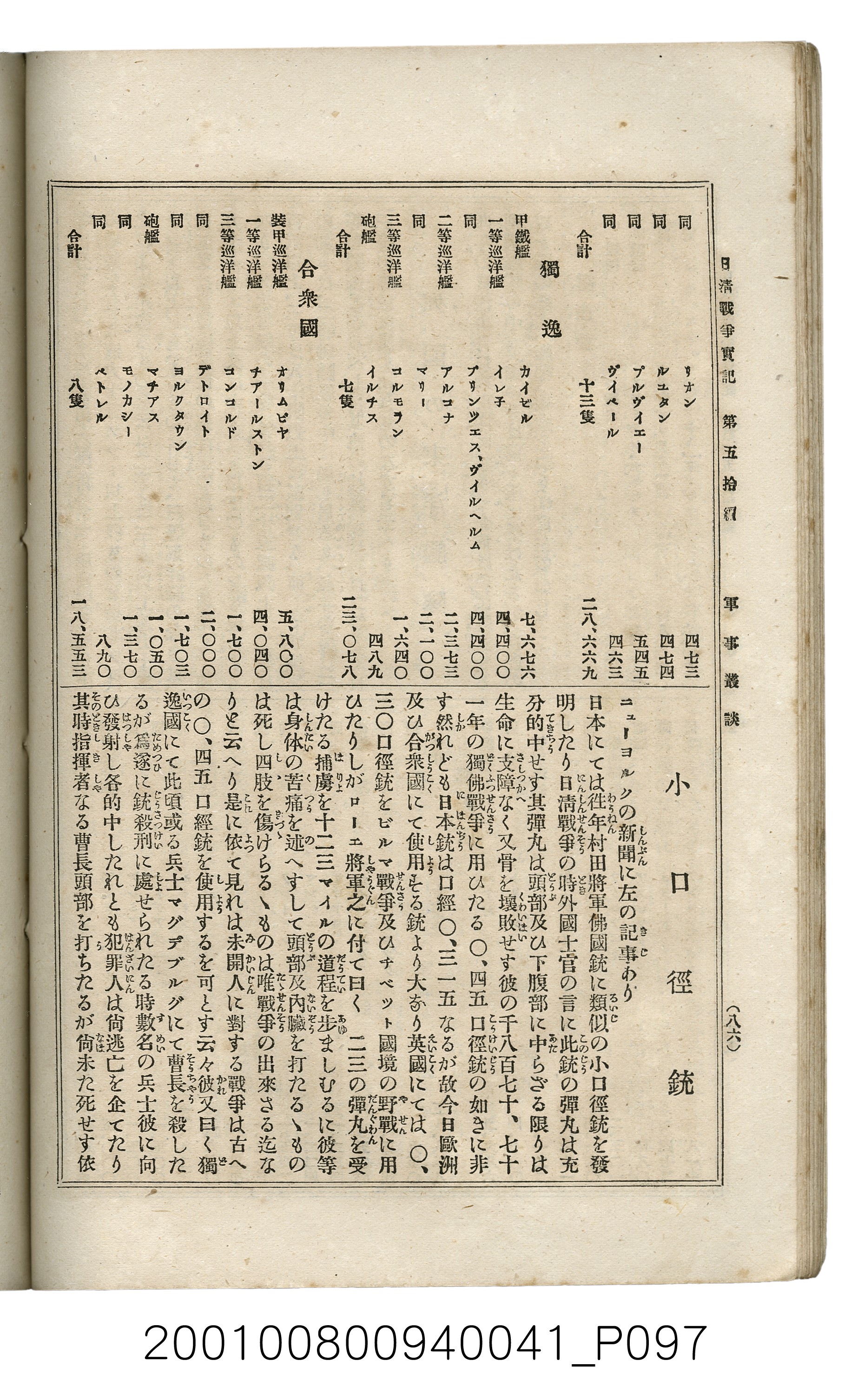 博文館發行《日清戰爭實記》第五拾編 (共167張)