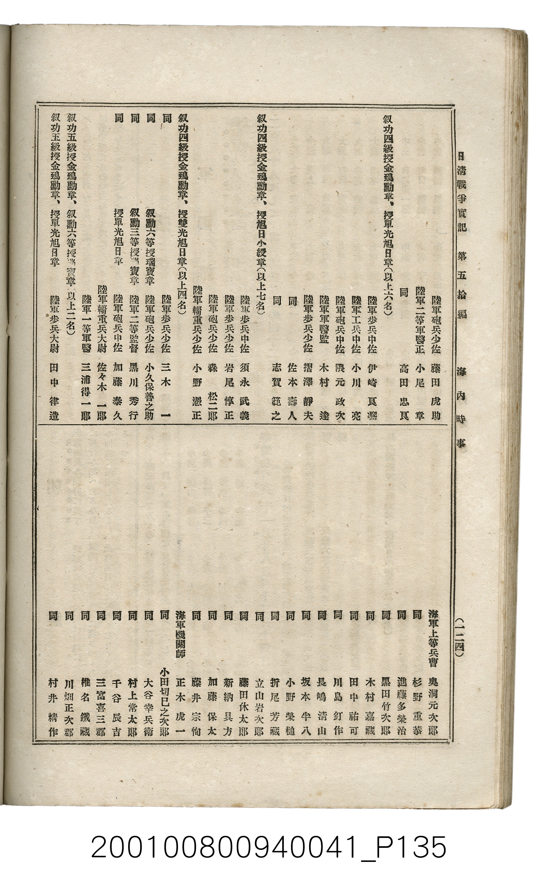 博文館發行《日清戰爭實記》第五拾編 (共167張)