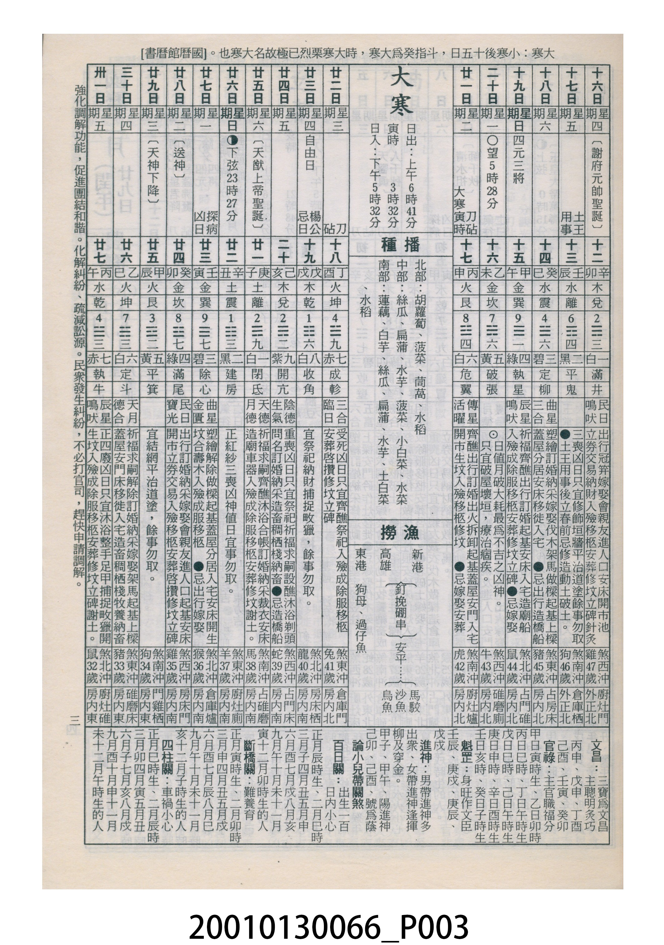 民國八十一年歲次壬申《中國民曆》 (共8張)