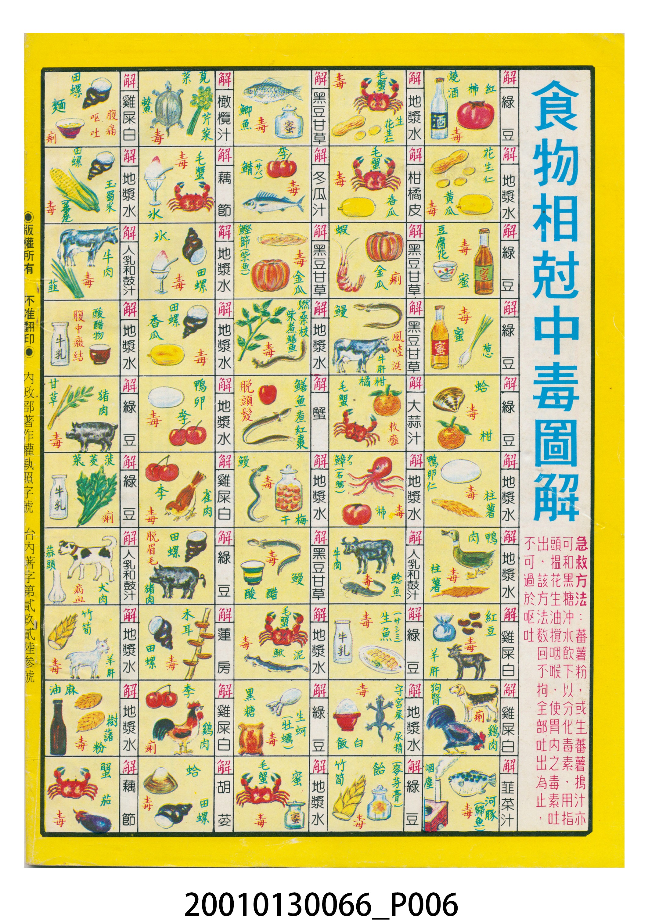 民國八十一年歲次壬申《中國民曆》 (共8張)