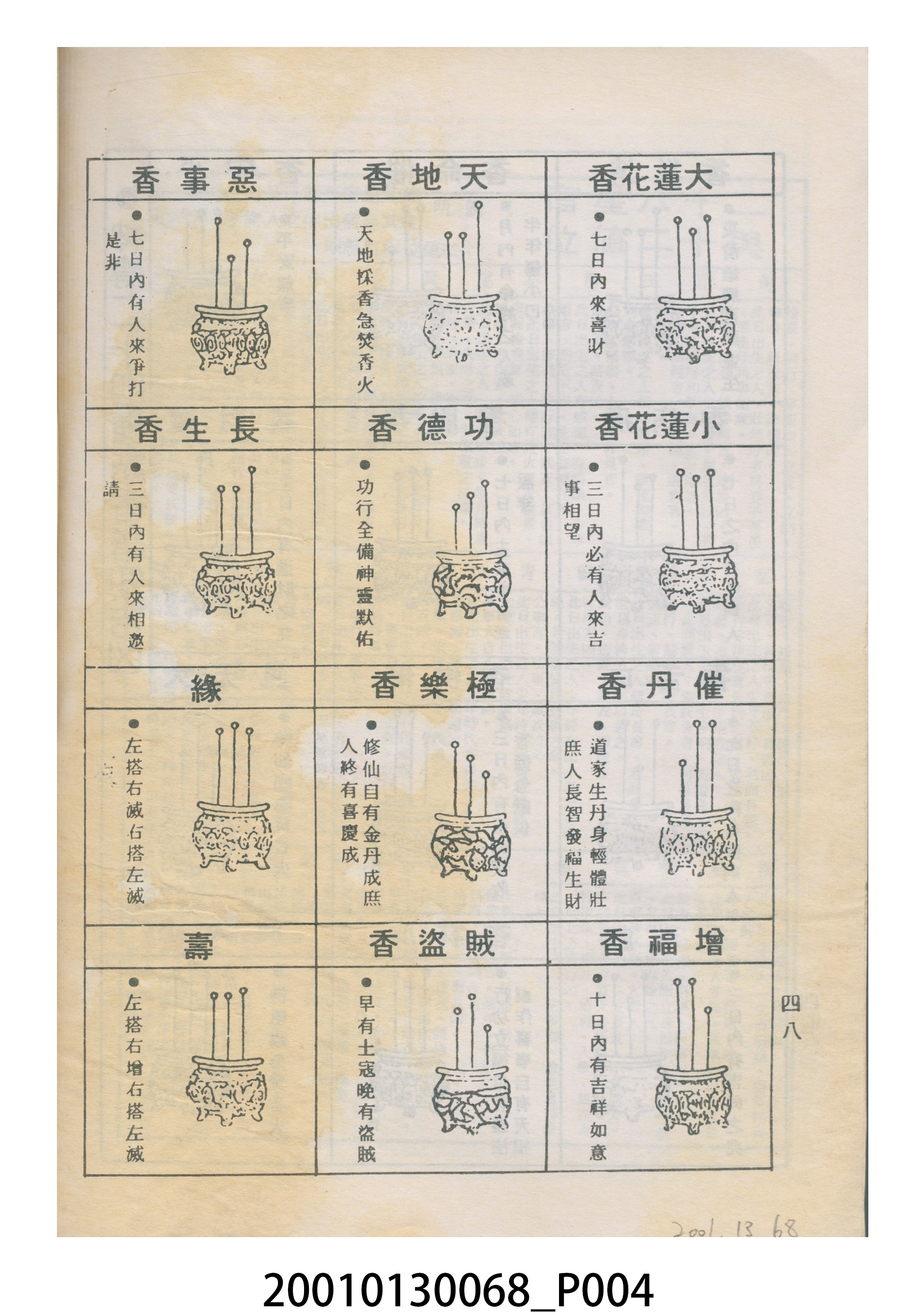 民國八十三年歲次甲戌《臺灣農民曆》 (共8張)