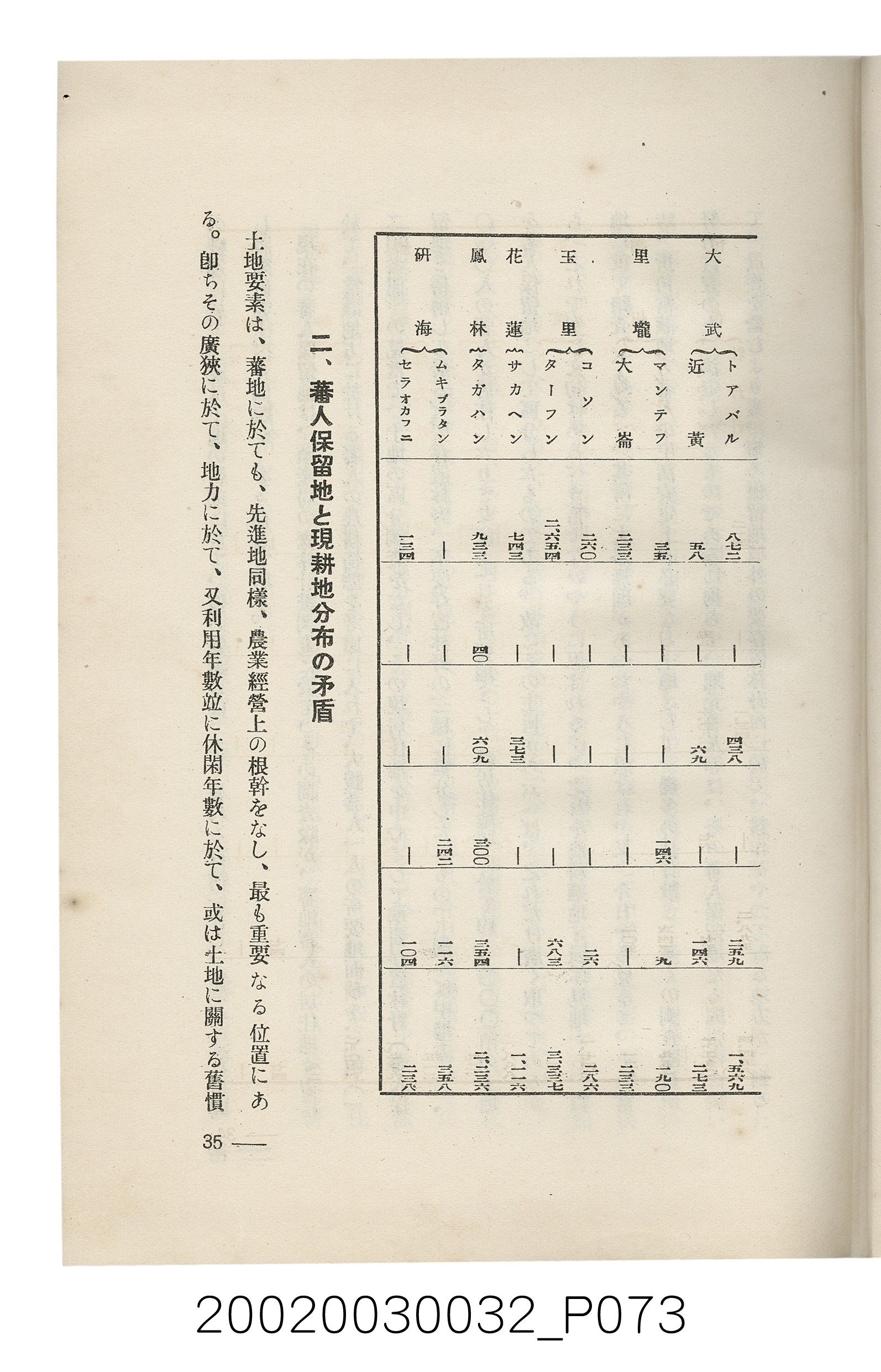 岩城龜彥著《臺灣的蕃地開發與蕃人》 (共441張)