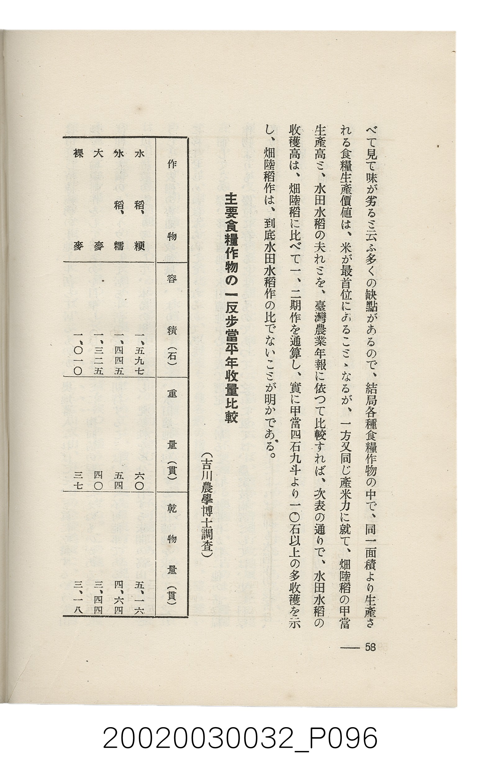 岩城龜彥著《臺灣的蕃地開發與蕃人》 (共441張)