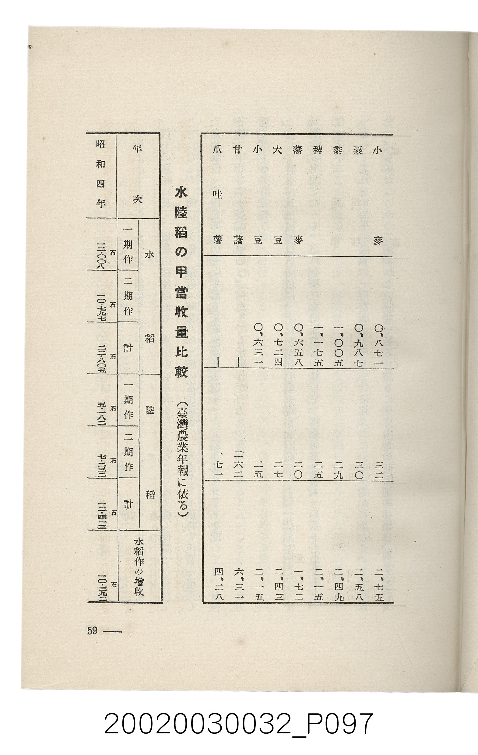 岩城龜彥著《臺灣的蕃地開發與蕃人》 (共441張)