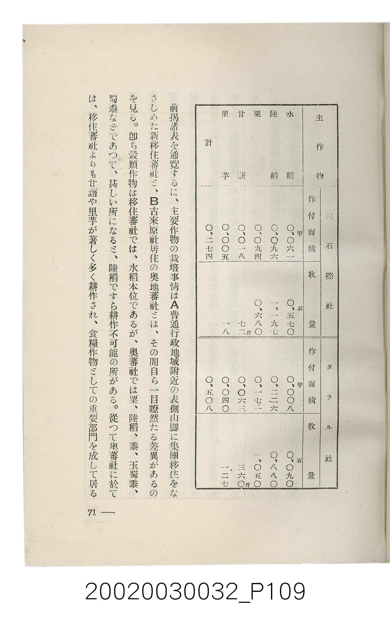 岩城龜彥著《臺灣的蕃地開發與蕃人》 (共441張)
