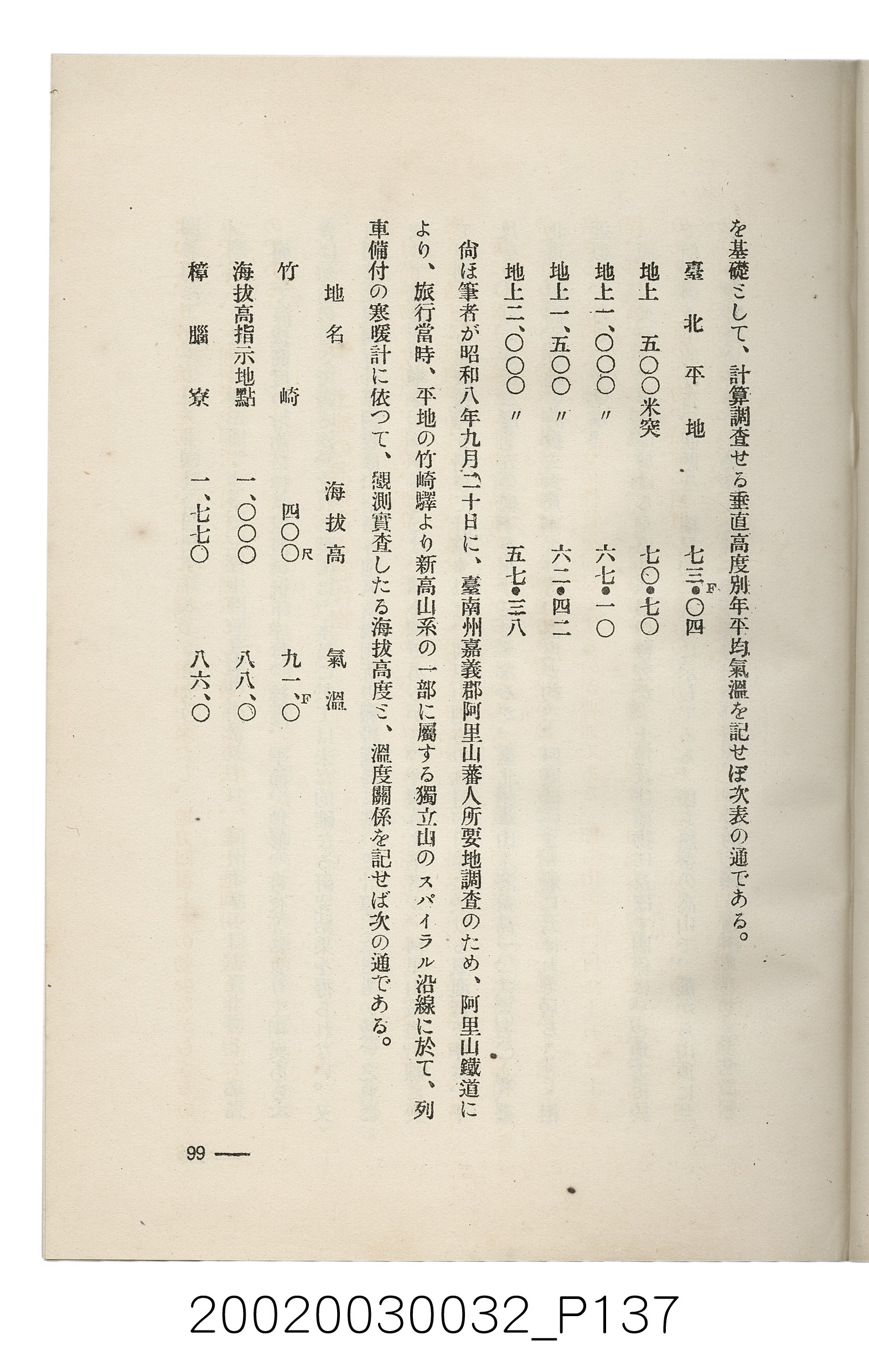 岩城龜彥著《臺灣的蕃地開發與蕃人》 (共441張)