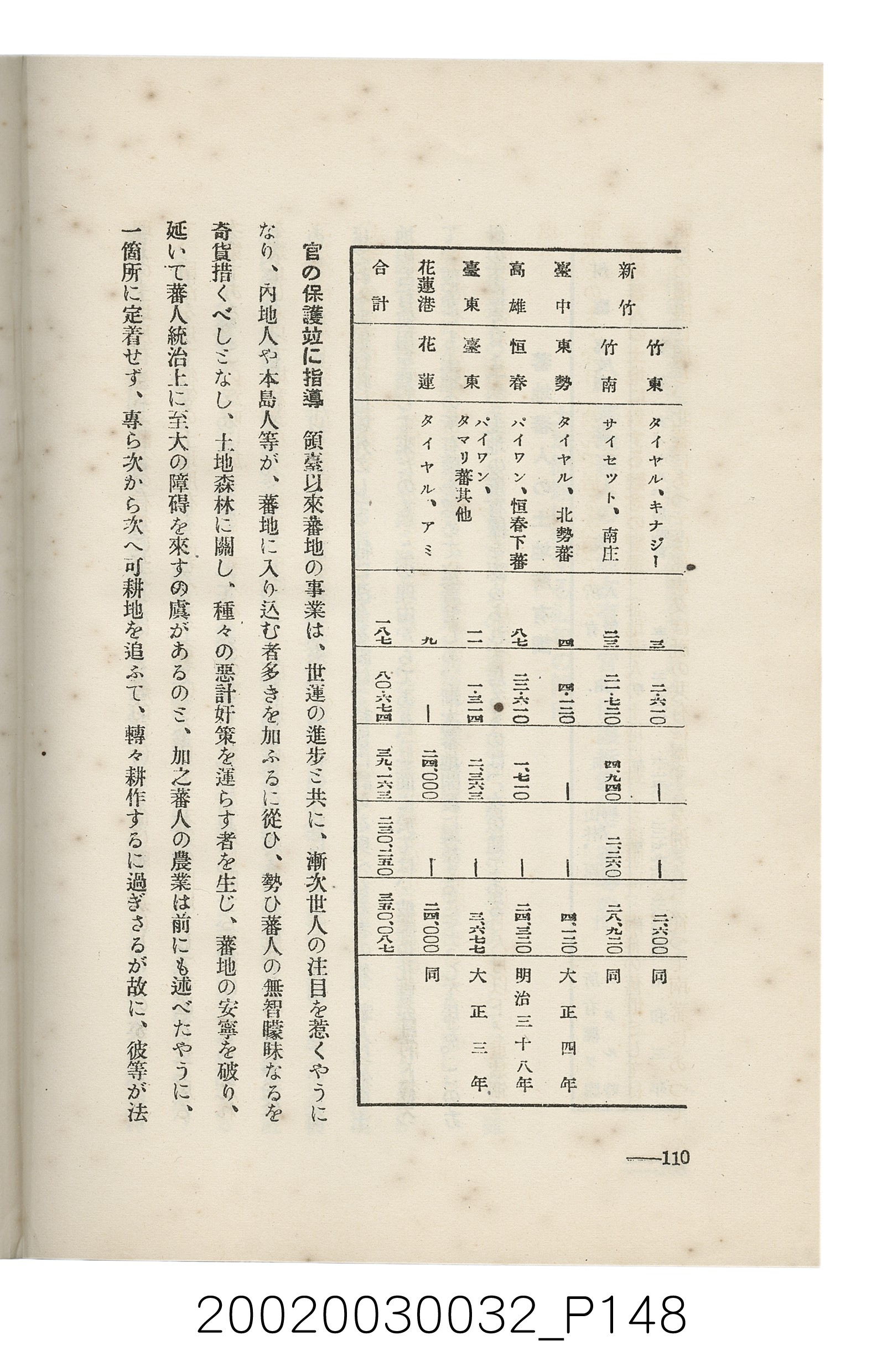 岩城龜彥著《臺灣的蕃地開發與蕃人》 (共441張)