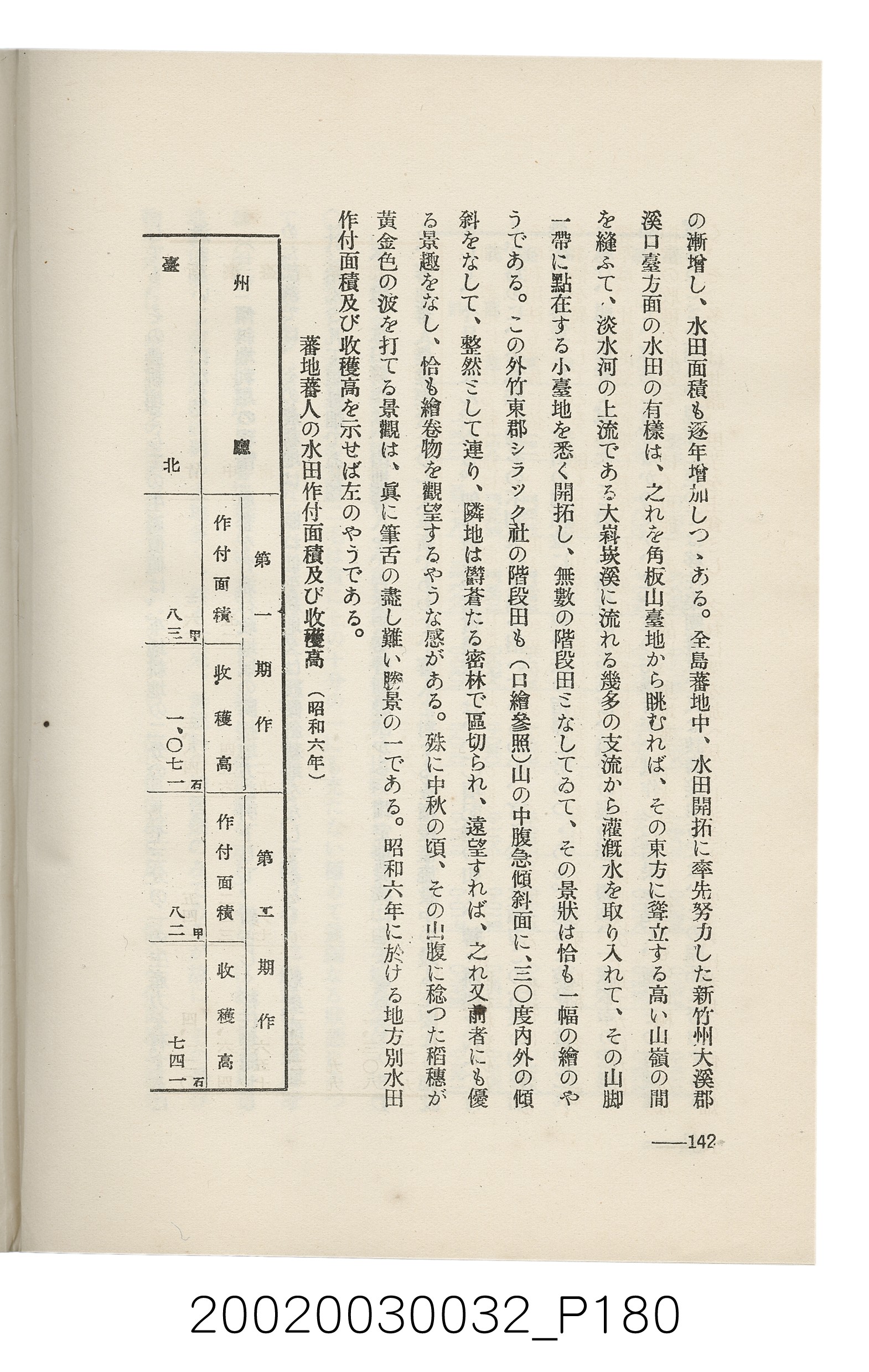 岩城龜彥著《臺灣的蕃地開發與蕃人》 (共441張)
