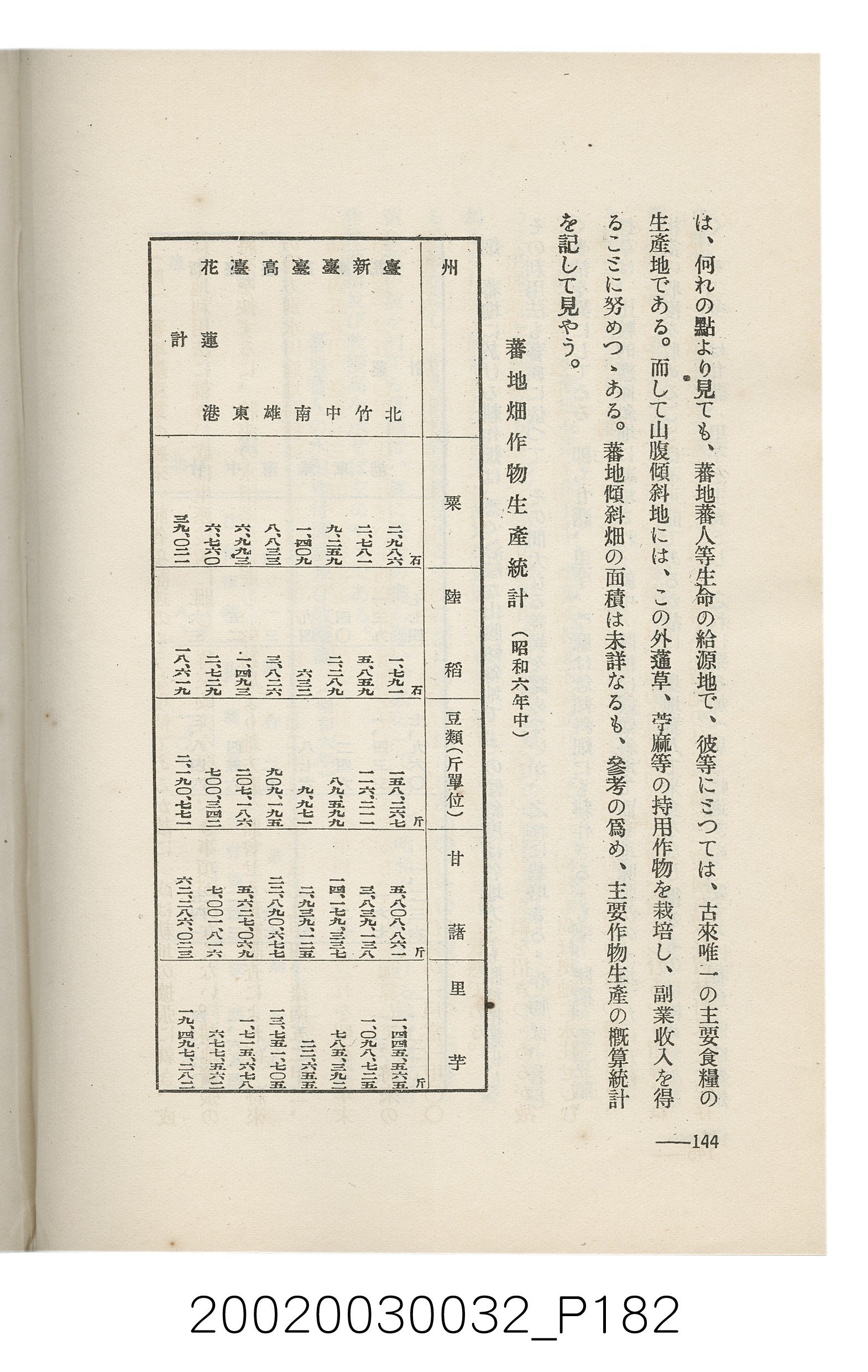 岩城龜彥著《臺灣的蕃地開發與蕃人》 (共441張)